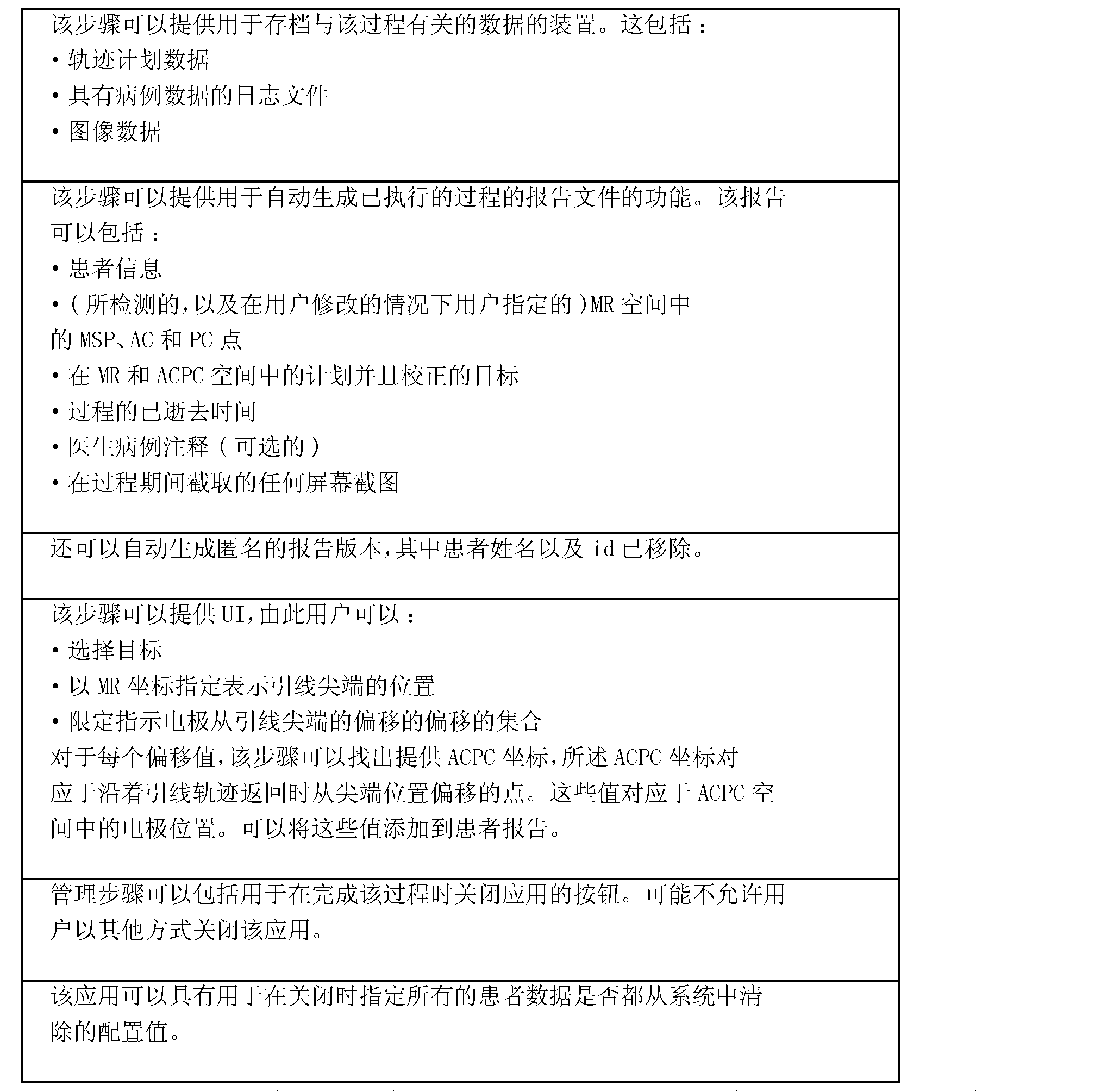 Figure CN101918855BD00311