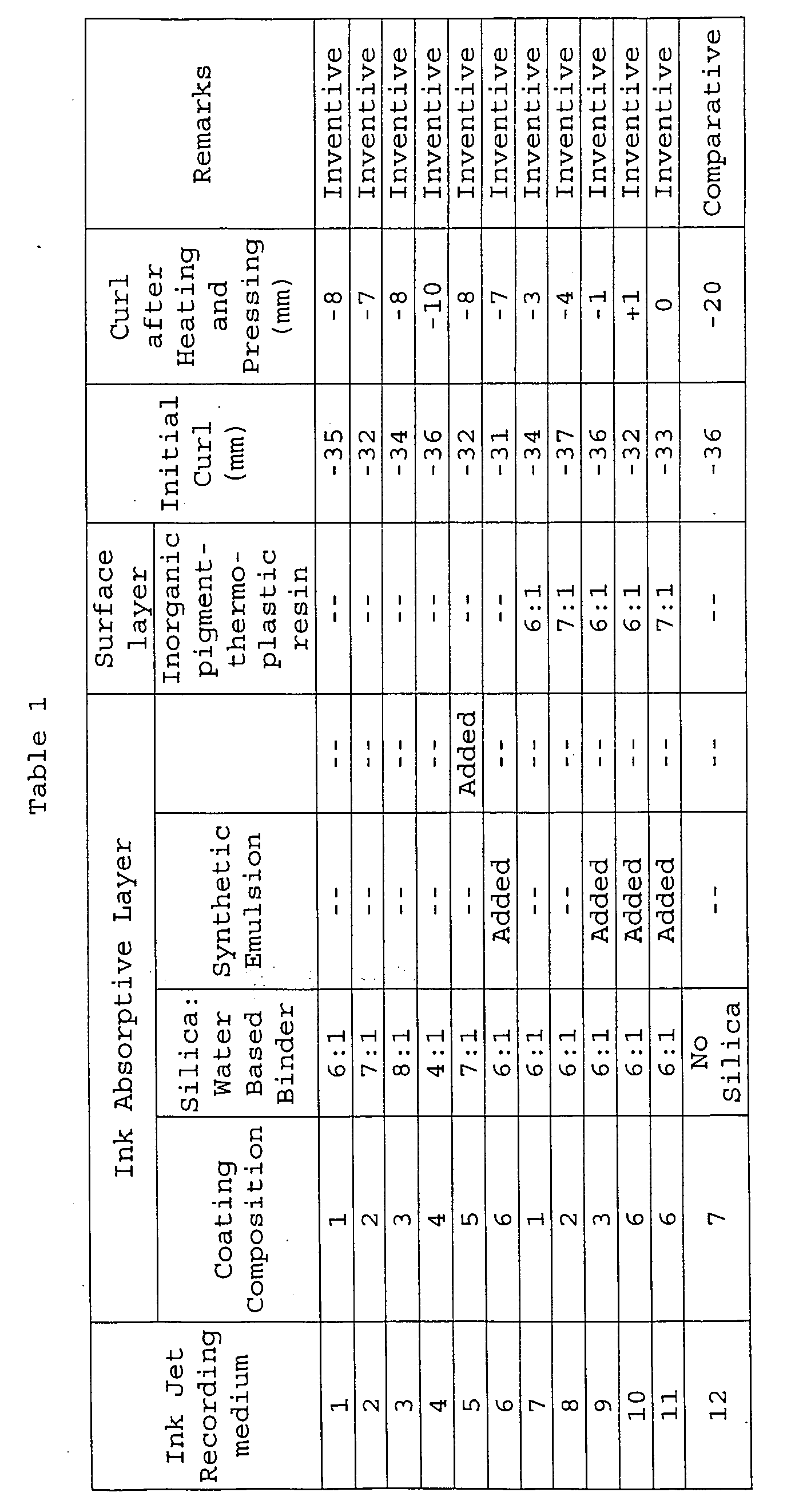 Figure 00730001