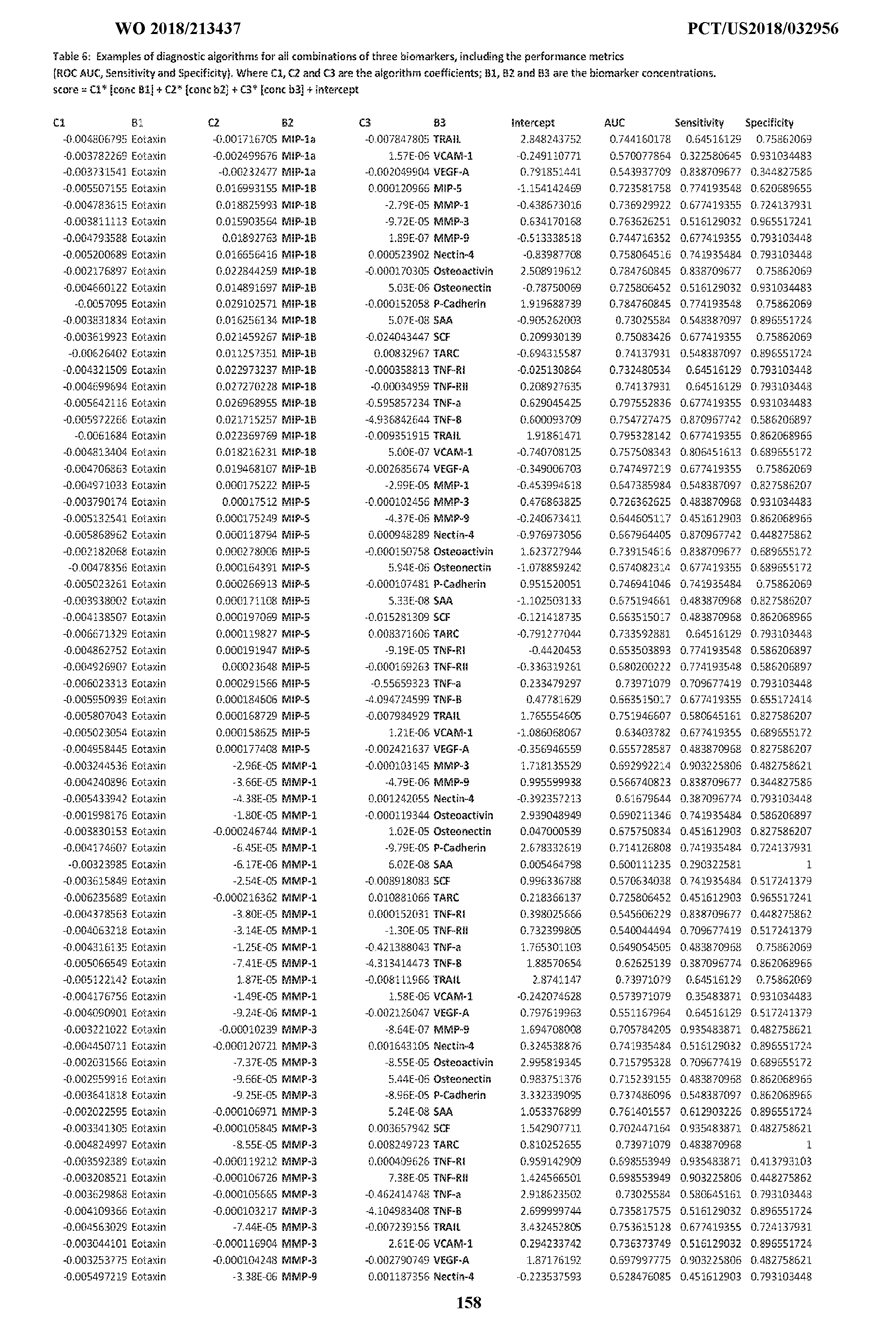 Figure imgf000160_0001