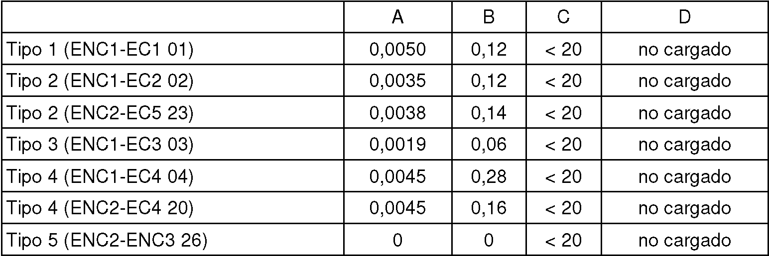 Figure imgf000011_0003