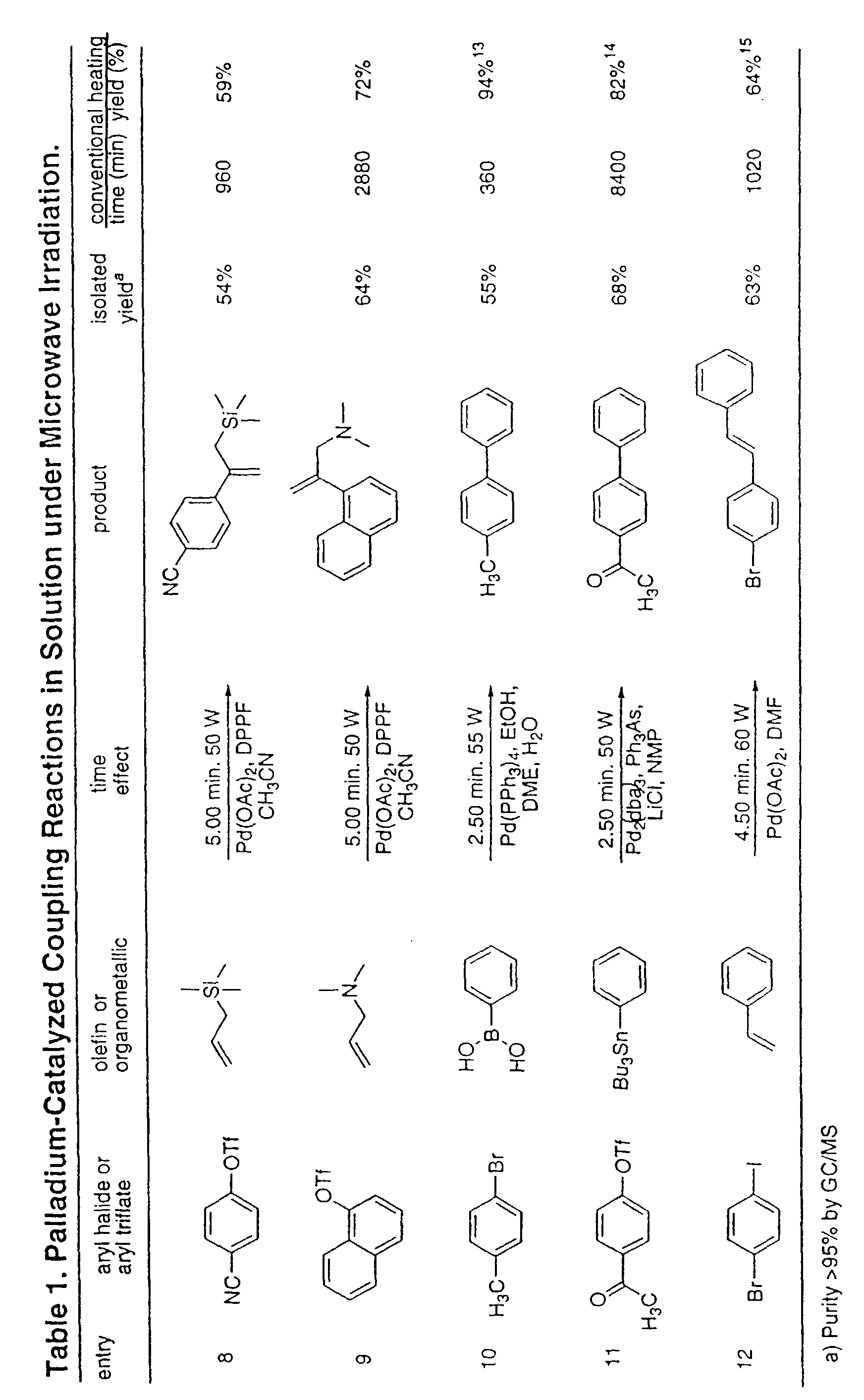 Figure 00080001