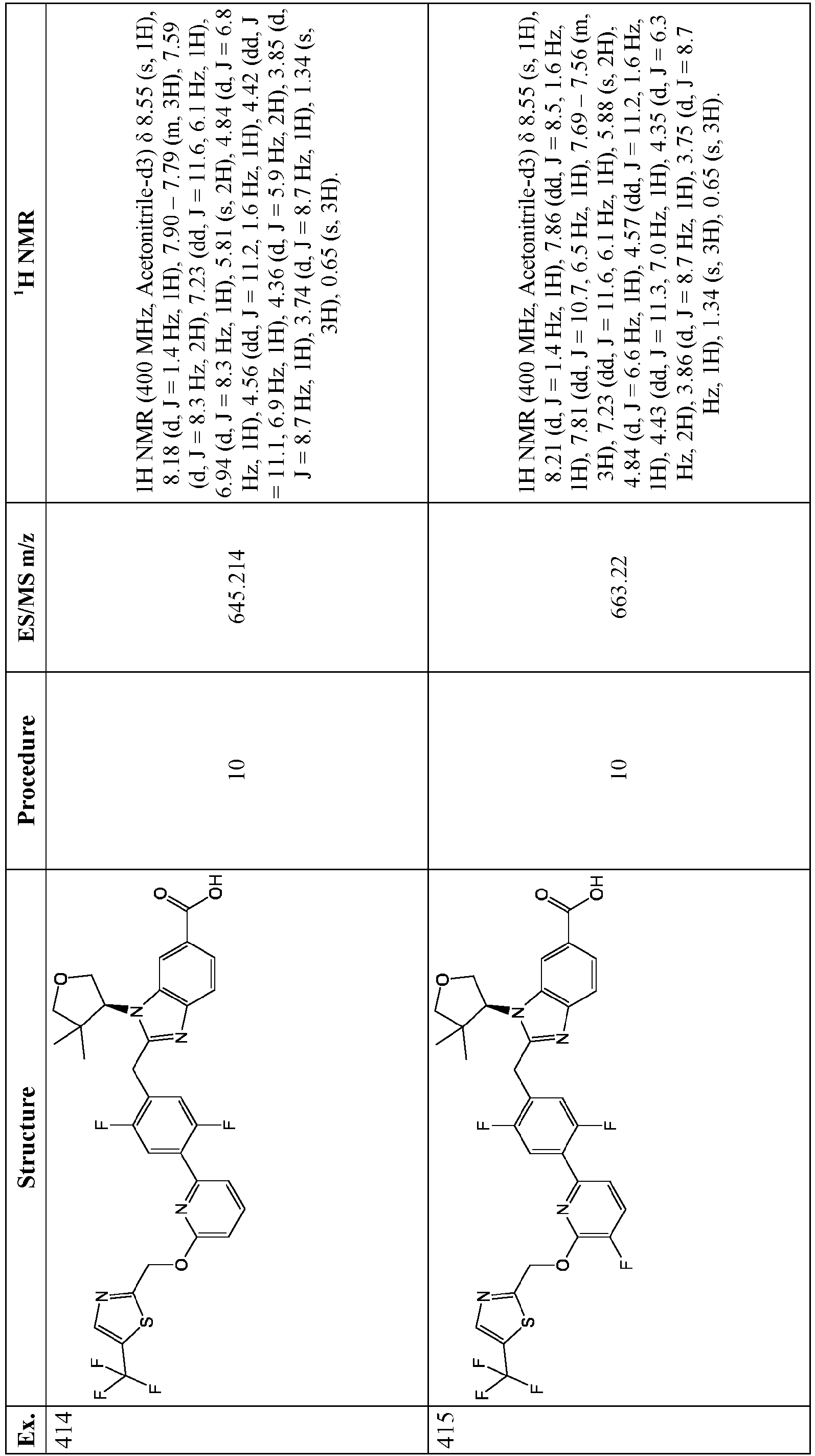 Figure imgb0682