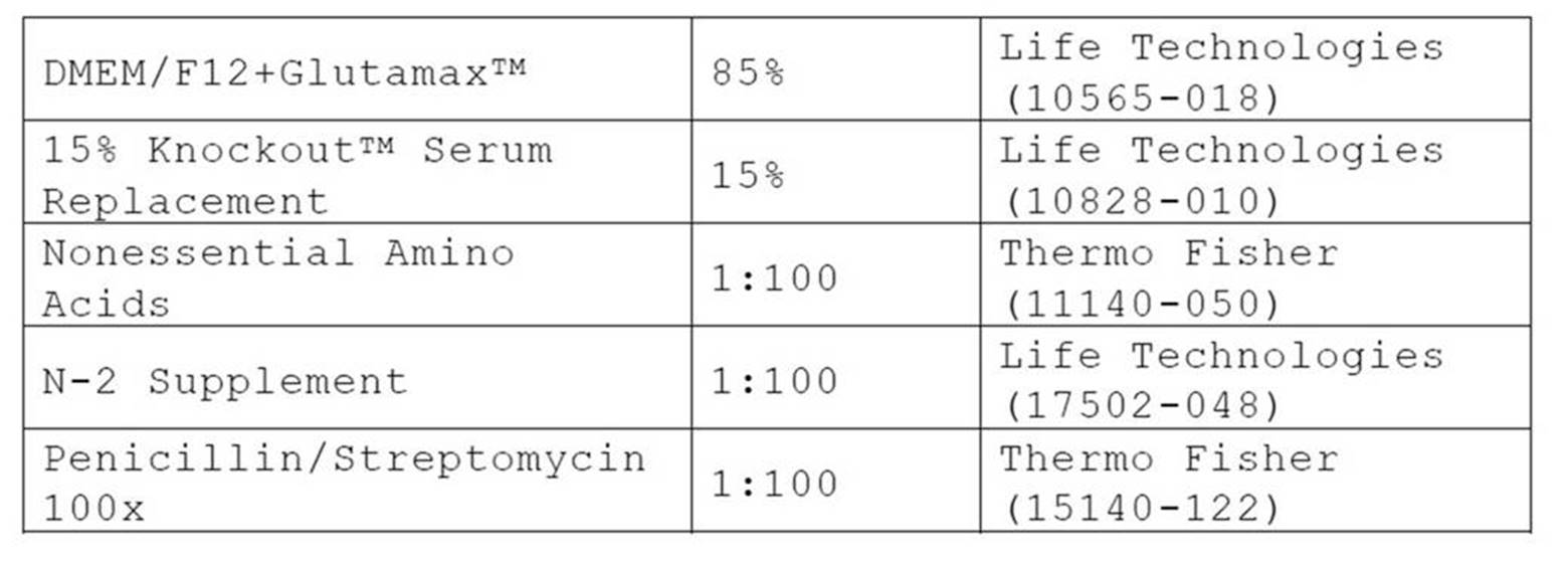 Figure JPOXMLDOC01-appb-T000002