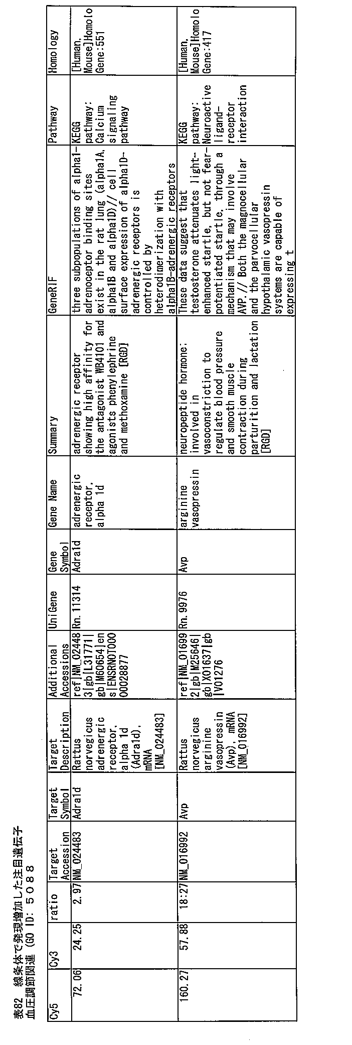 Figure JPOXMLDOC01-appb-T000230
