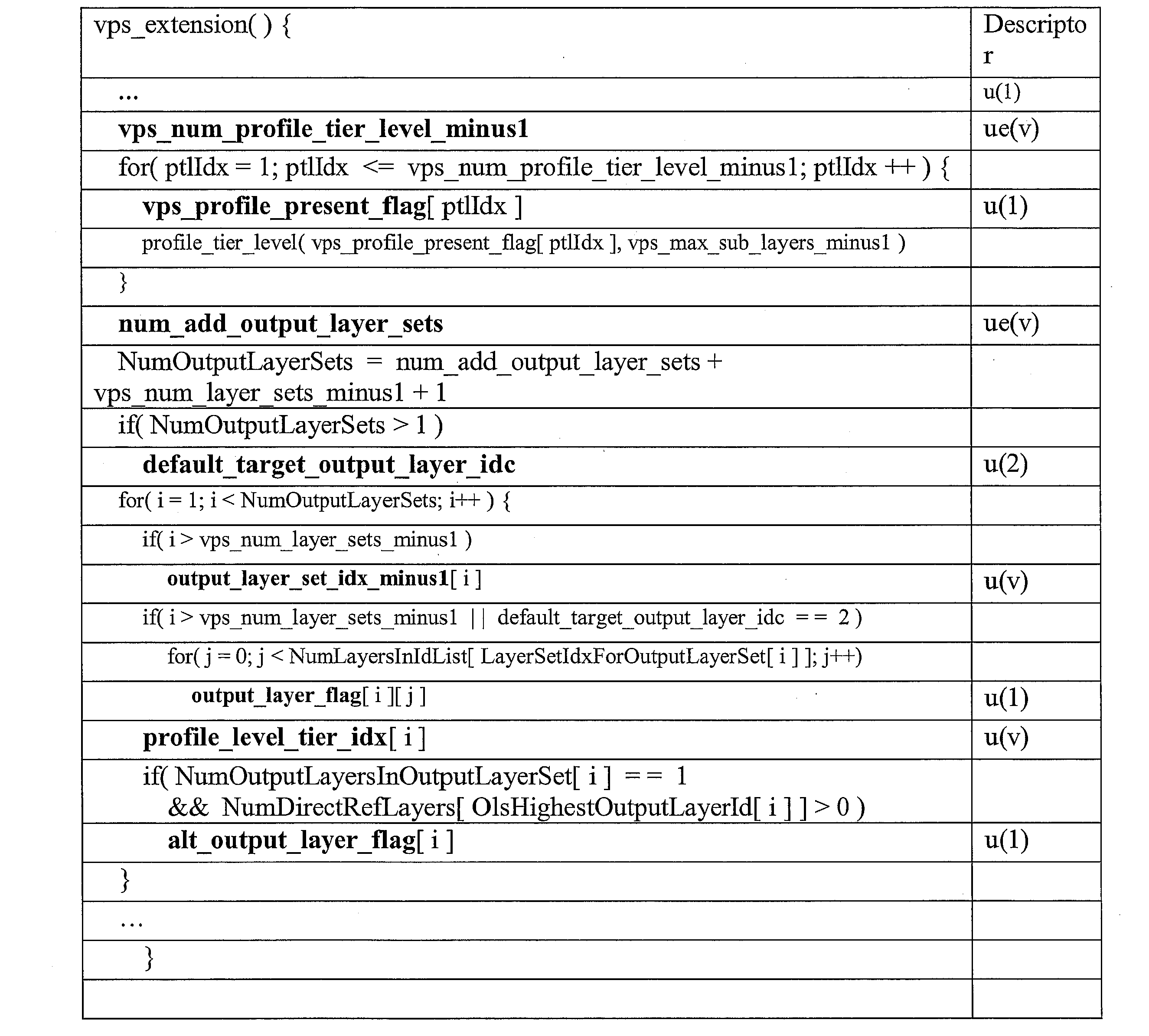 Figure JPOXMLDOC01-appb-I000065