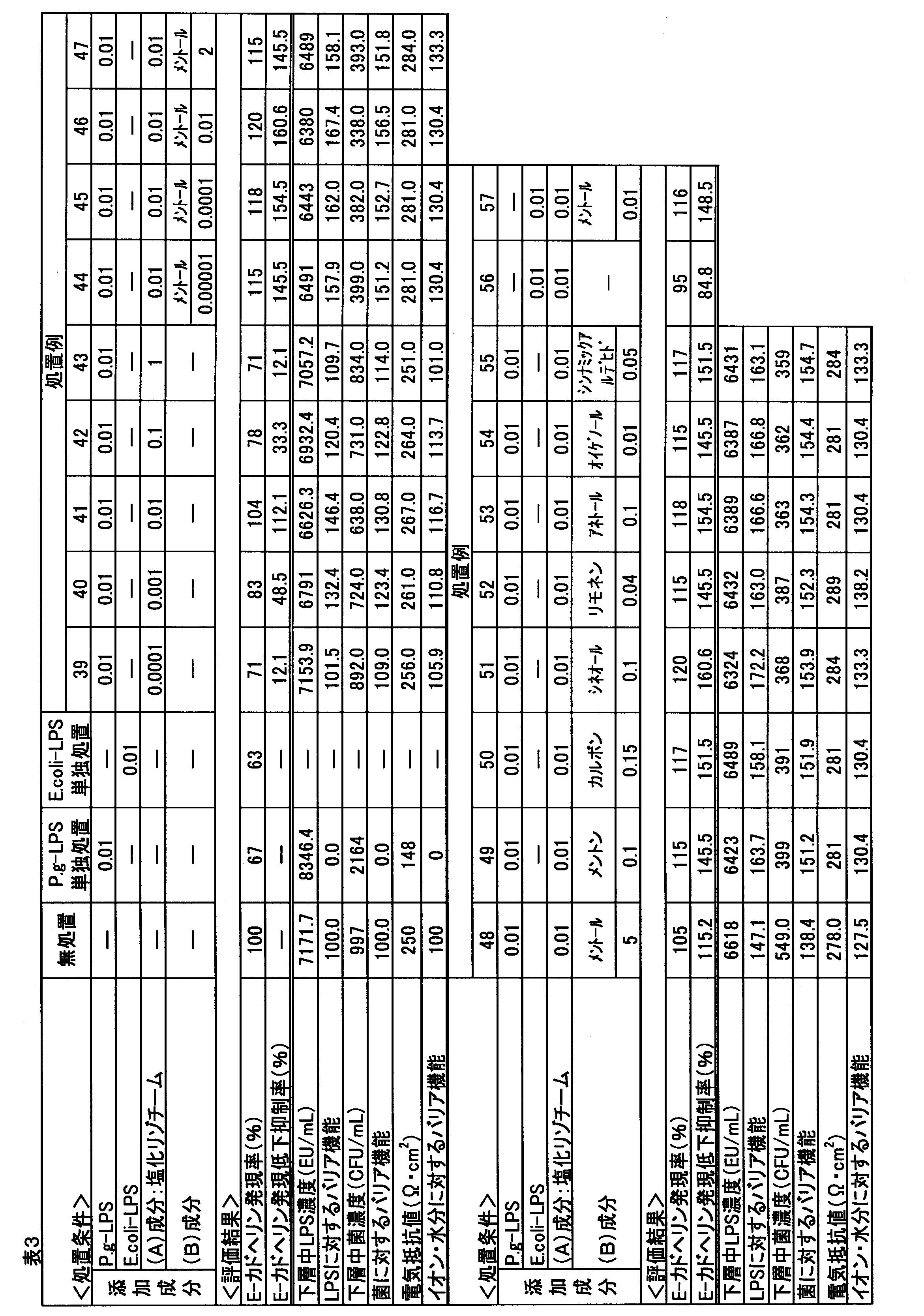 Figure JPOXMLDOC01-appb-T000005