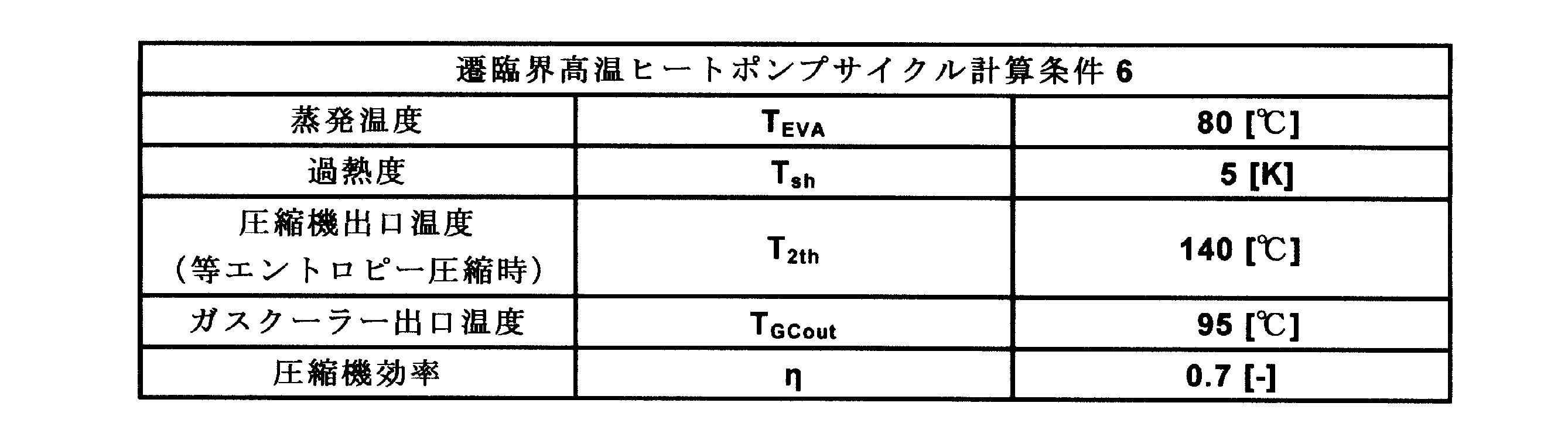 Figure JPOXMLDOC01-appb-T000025