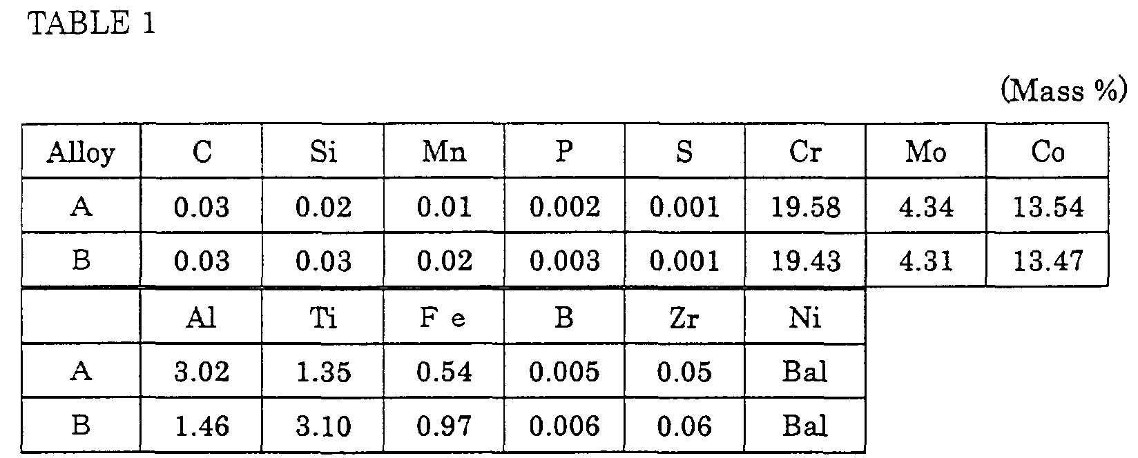 Figure 00120001