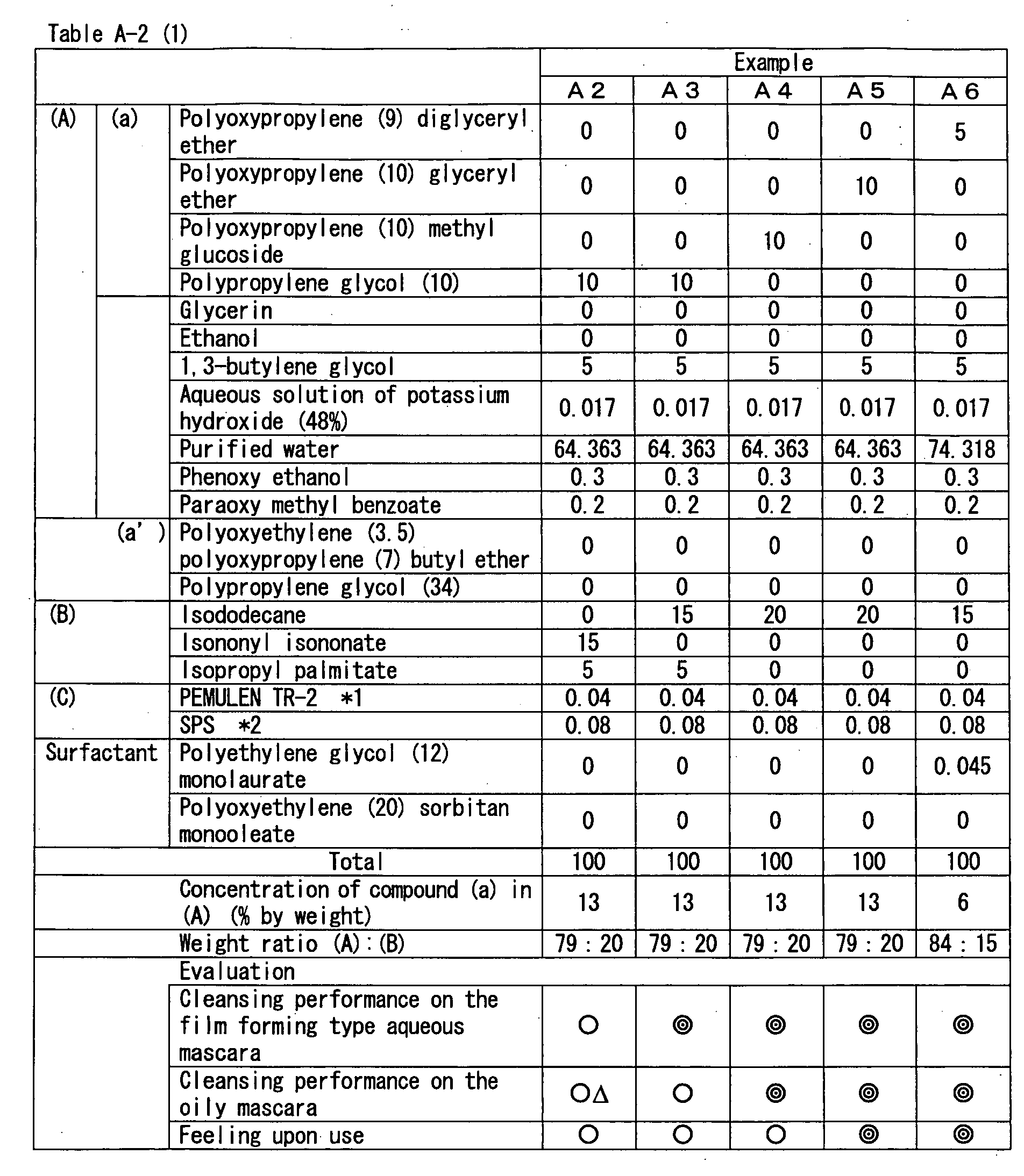 Figure 00280001