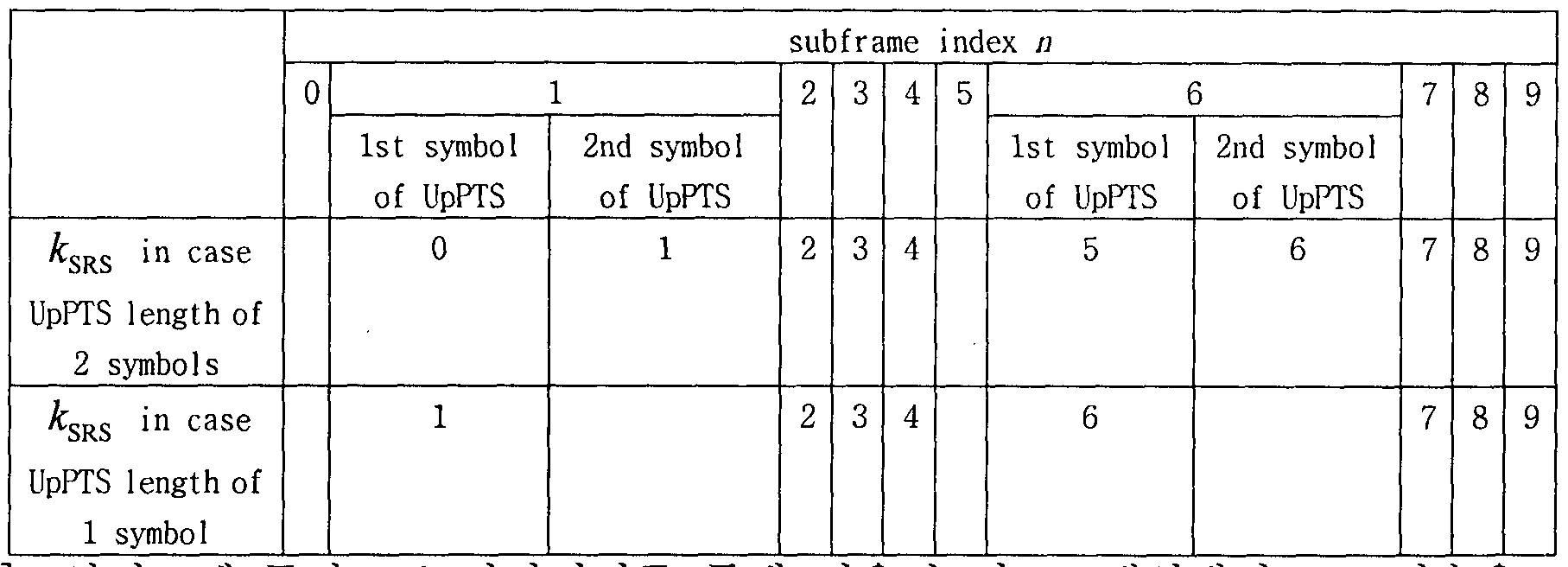 Figure imgf000016_0001