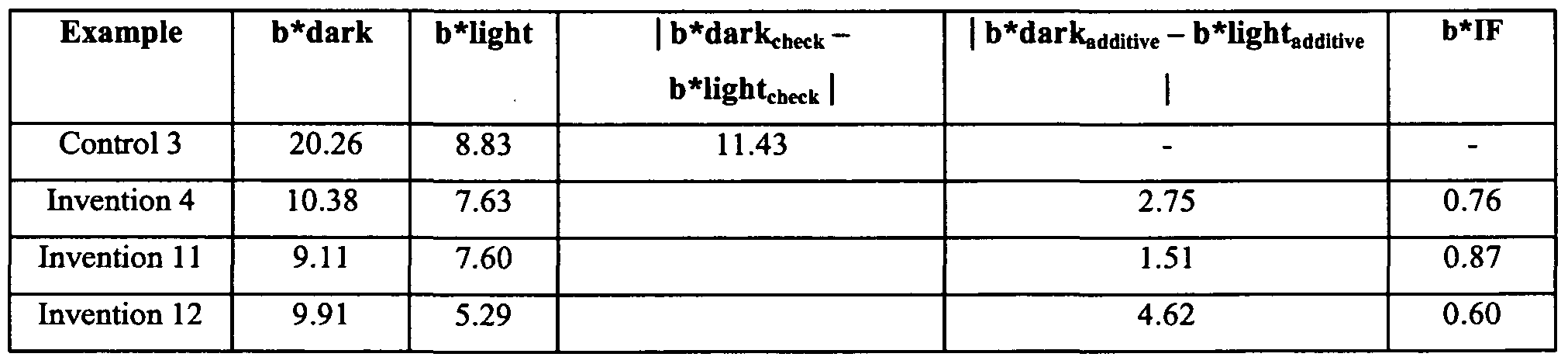 Figure imgf000042_0001