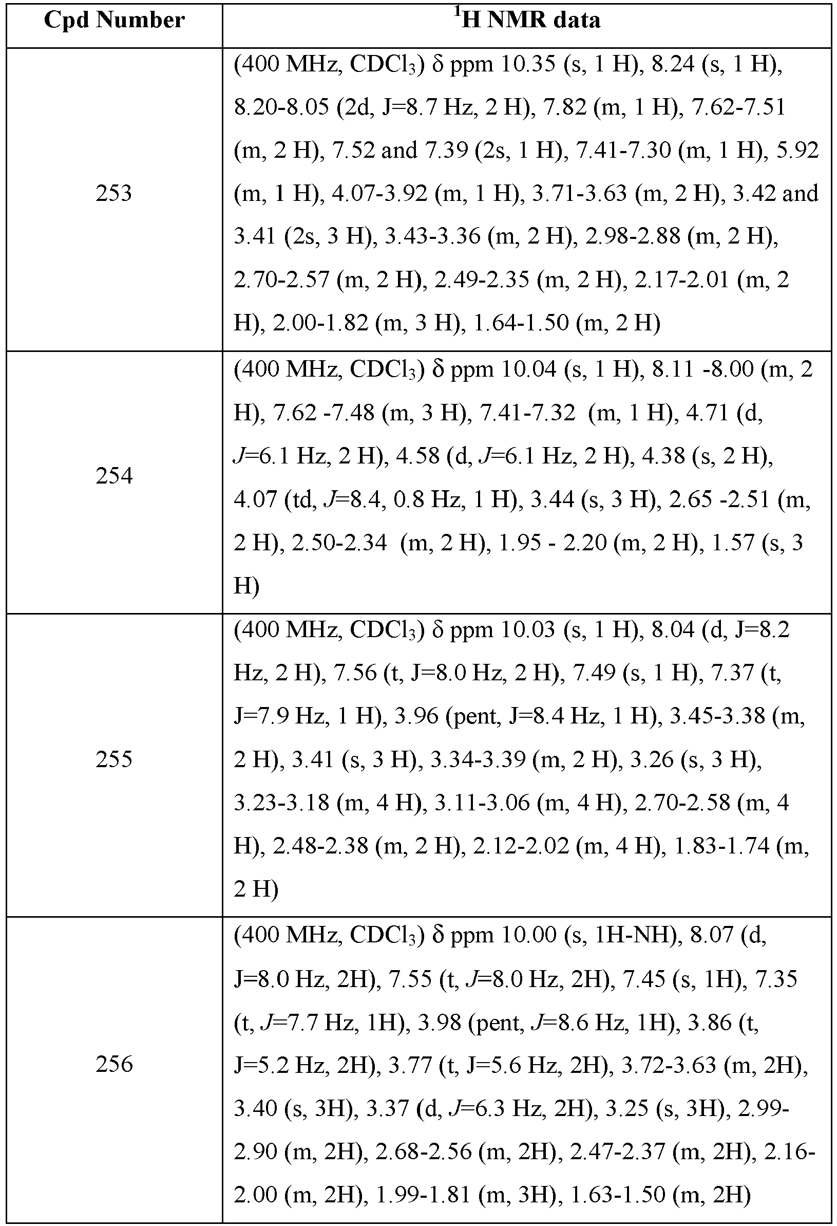 Figure imgb0971