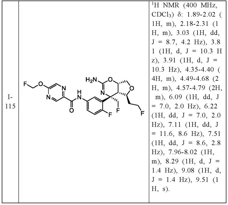 Figure JPOXMLDOC01-appb-T000076