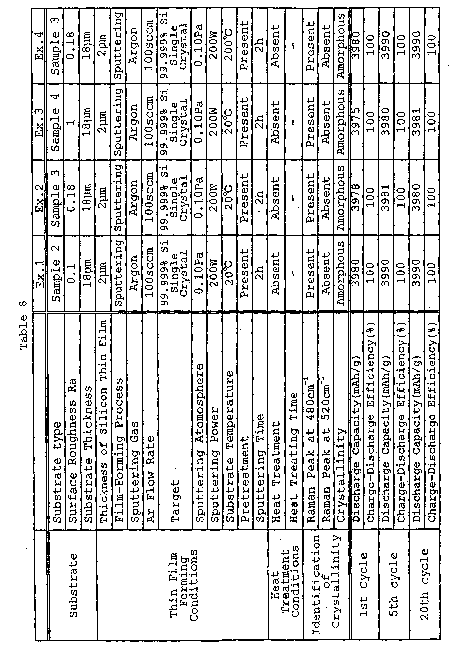 Figure 00600001