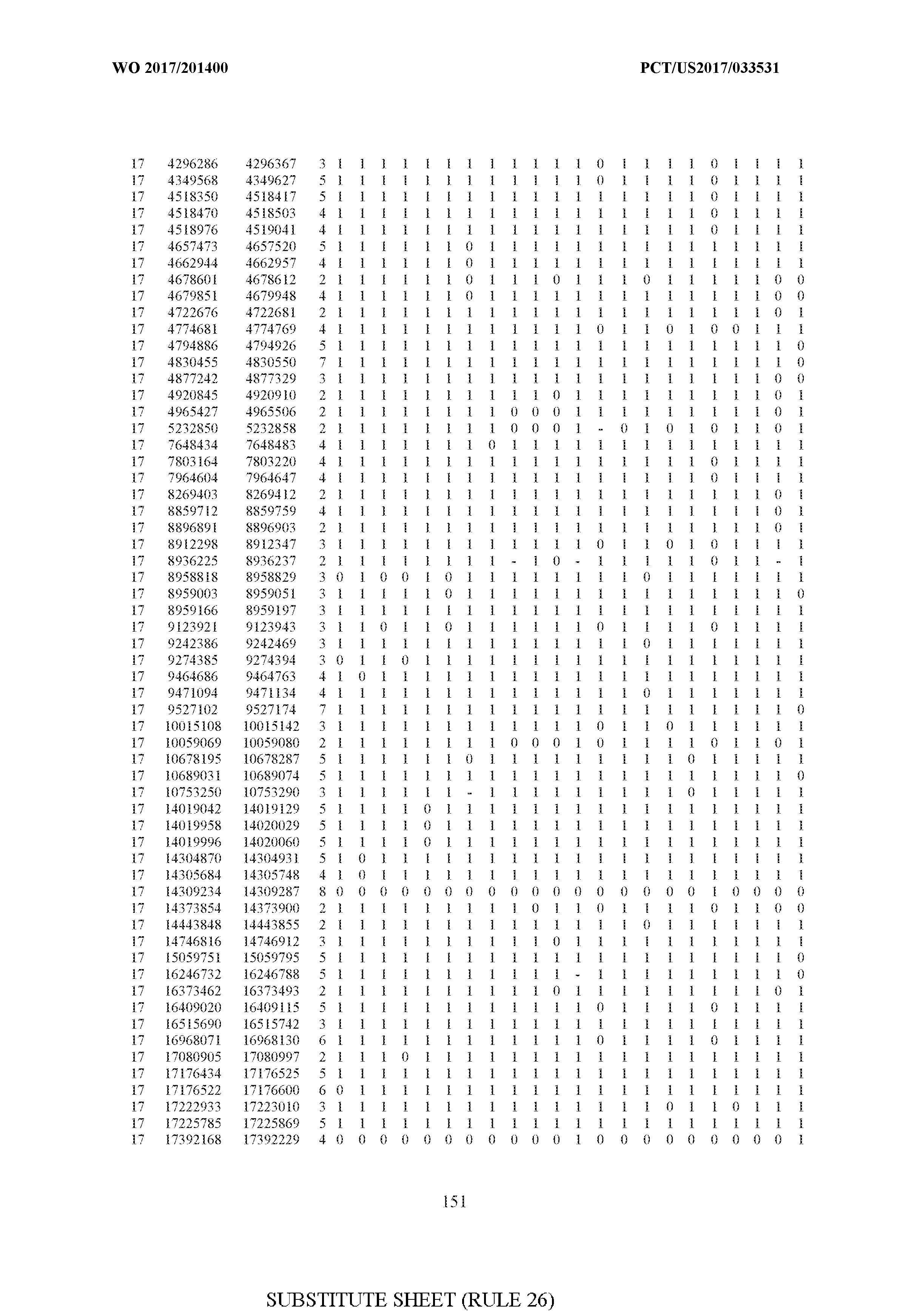 Figure imgf000153_0001