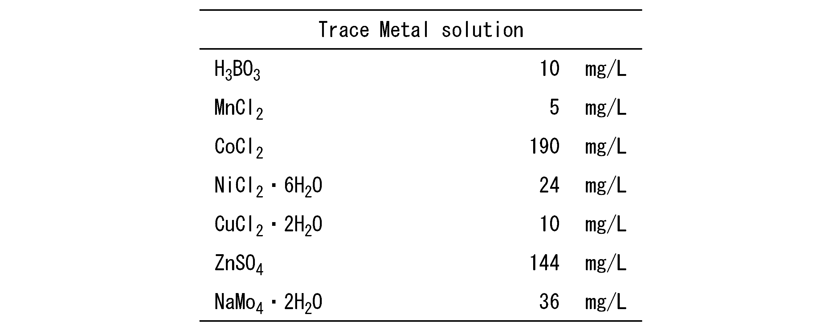 Figure JPOXMLDOC01-appb-T000003
