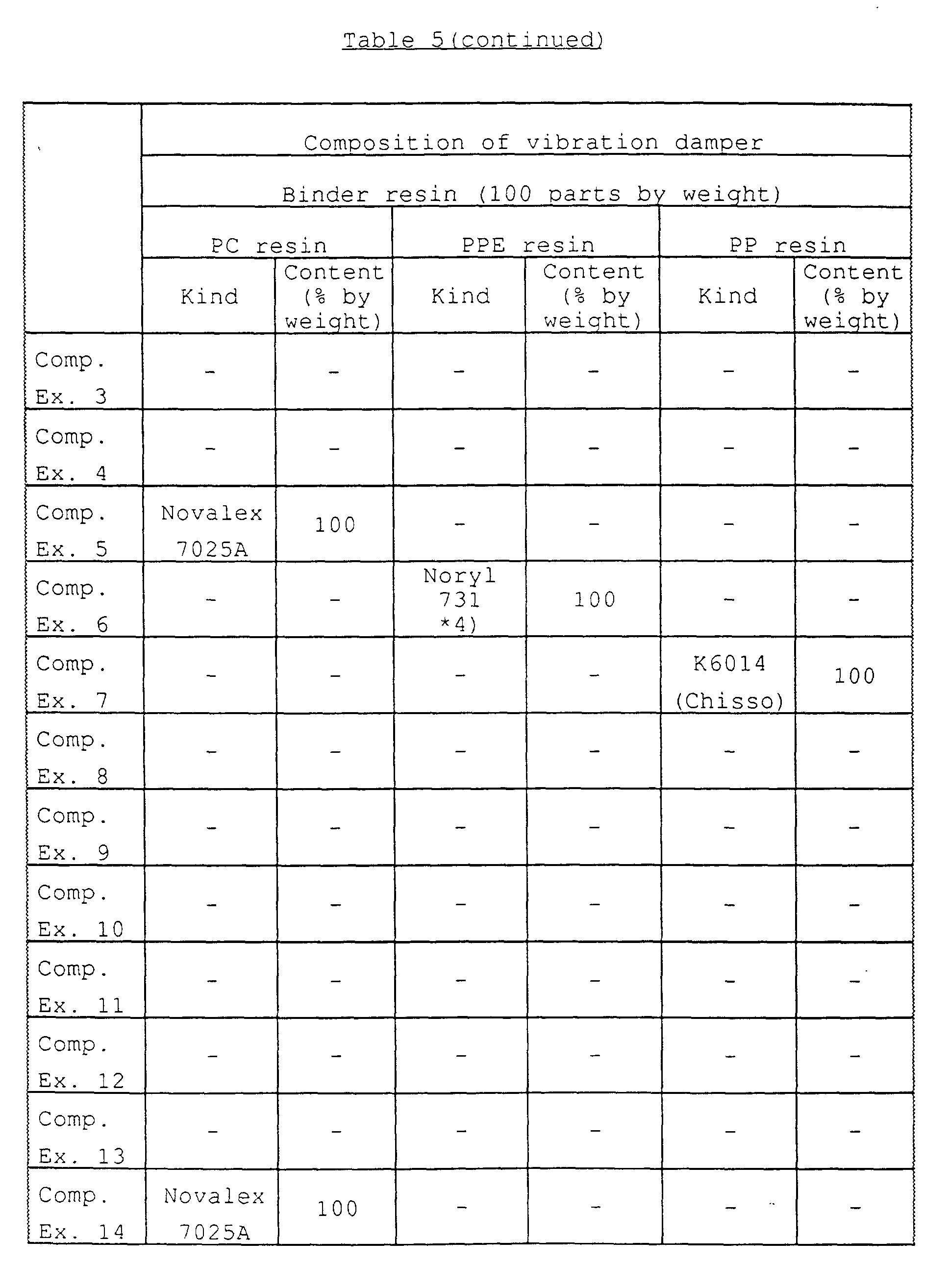 Figure 00420001
