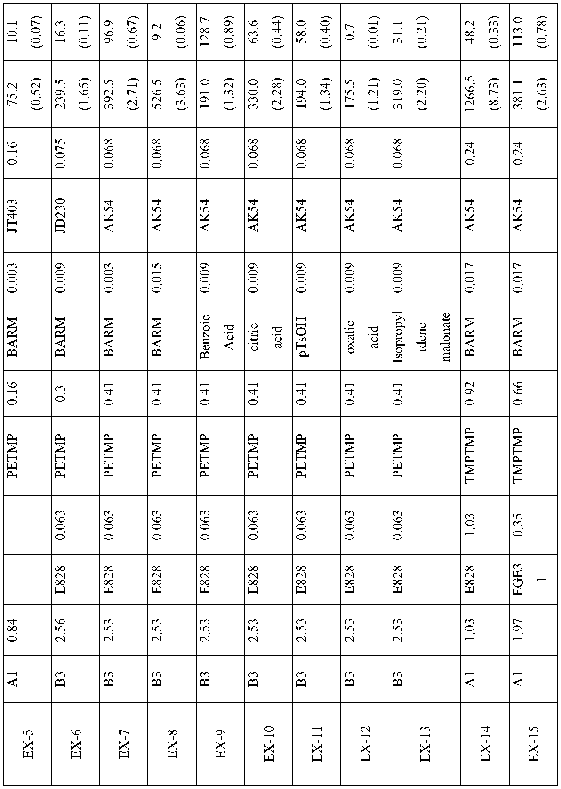 Figure imgf000059_0001