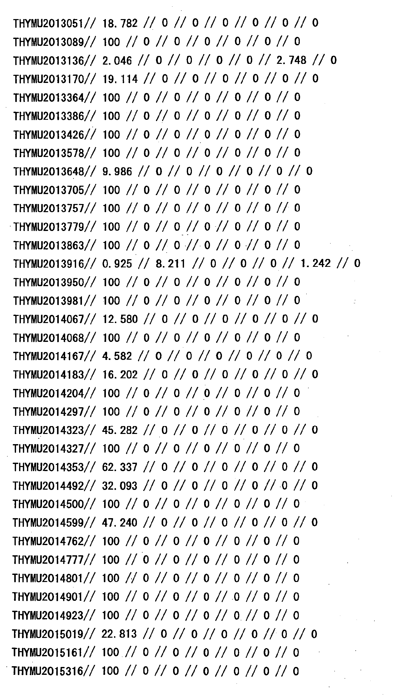 Figure 33610001