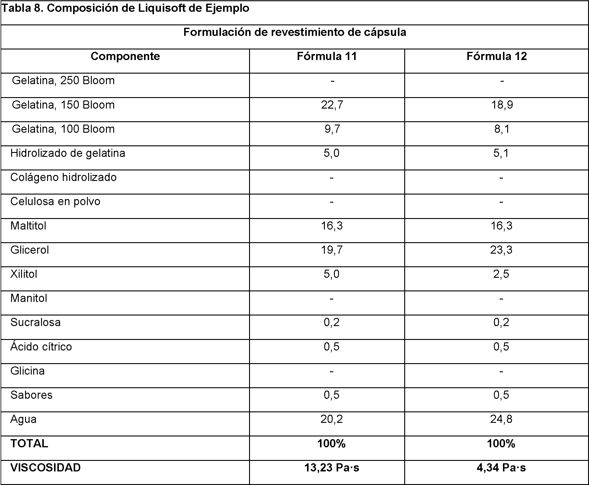 Figure imgf000043_0001
