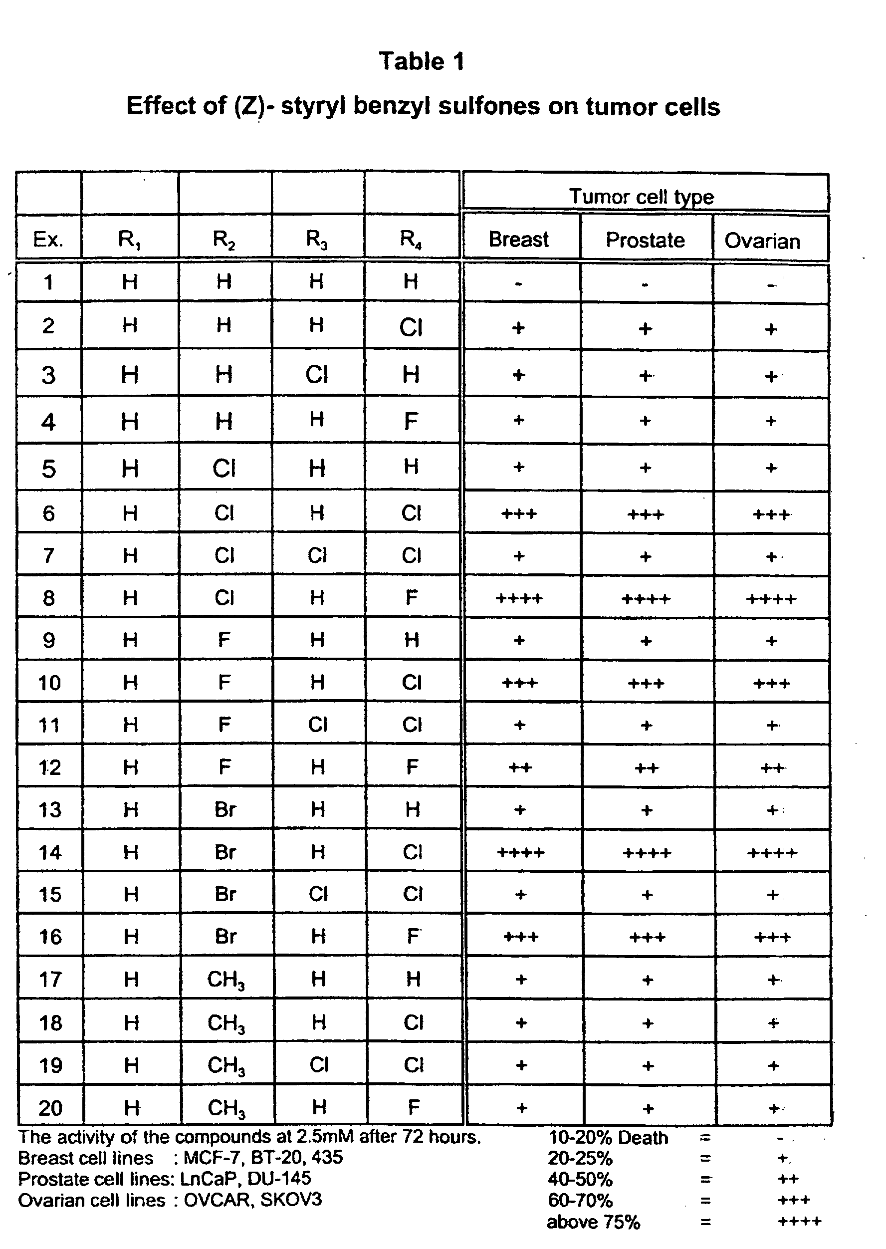 Figure 00200001