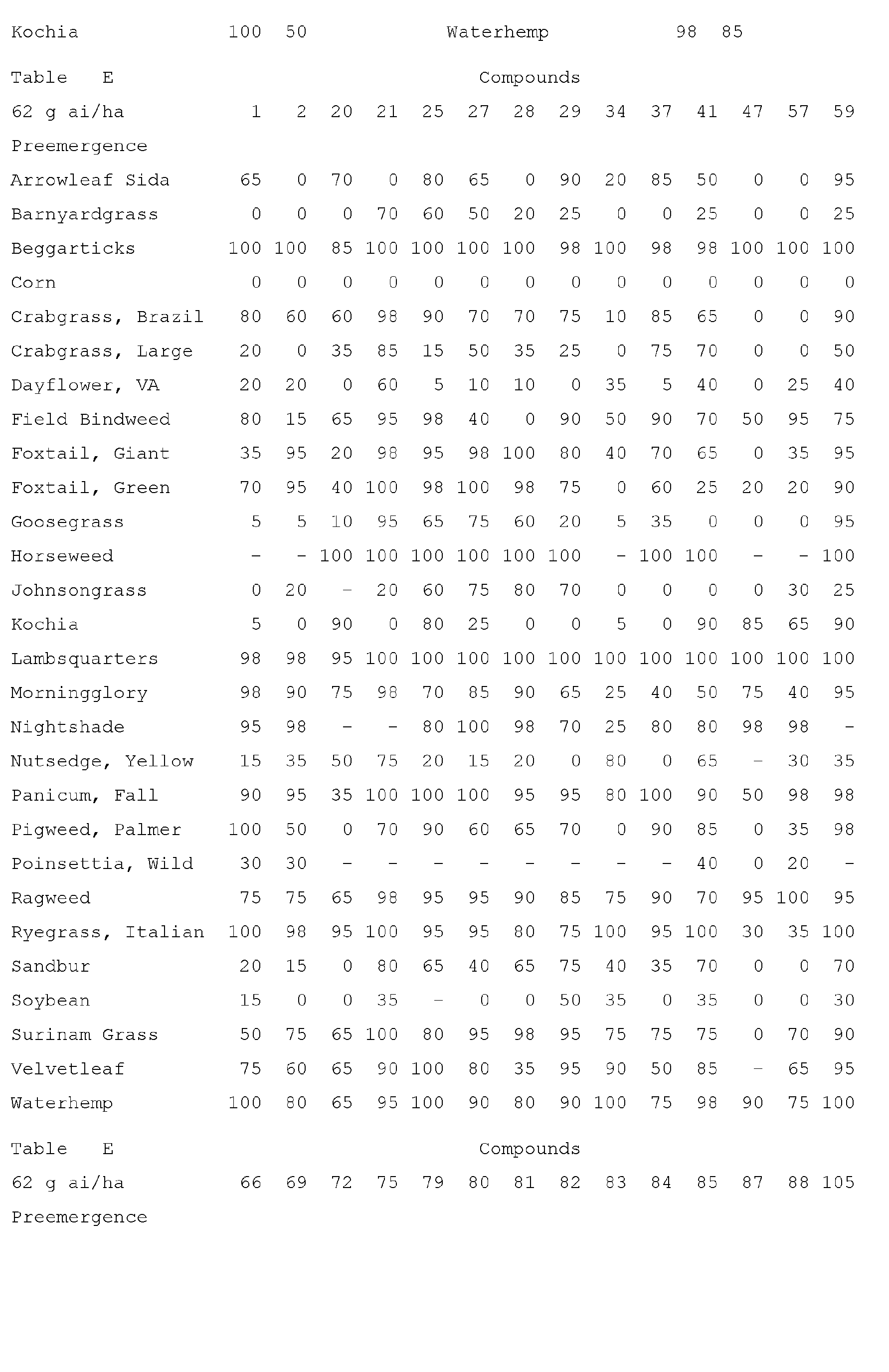 Figure imgb0147
