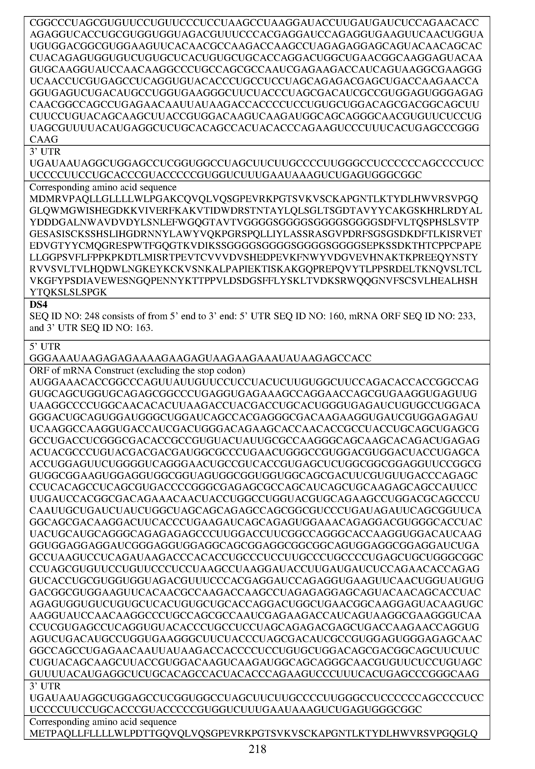 Figure imgf000220_0001