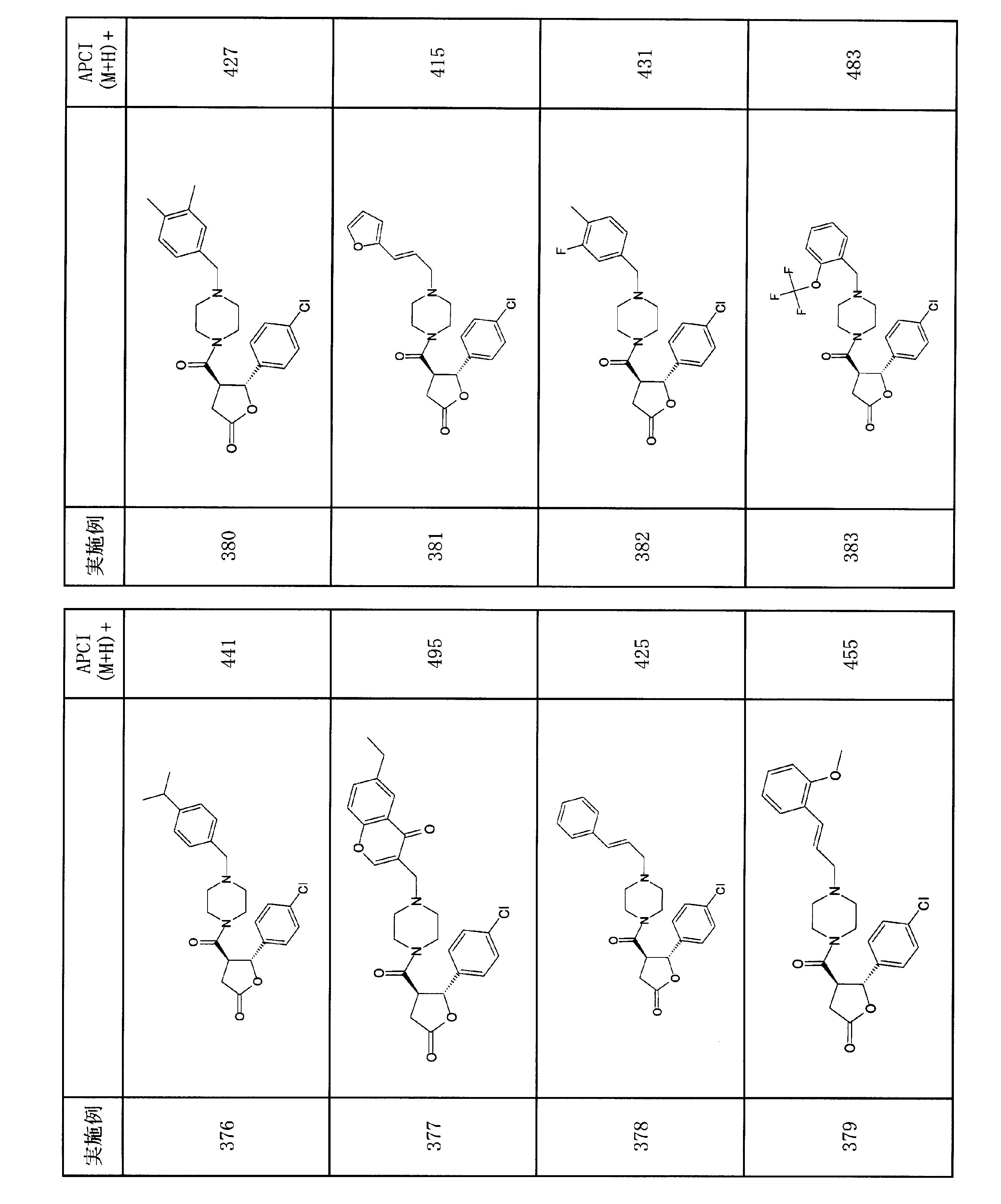 Figure JPOXMLDOC01-appb-I000160