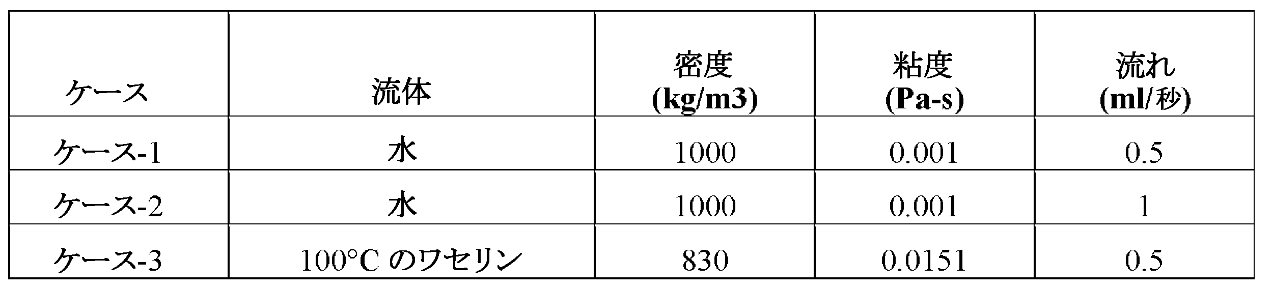 Figure 0007581349000001