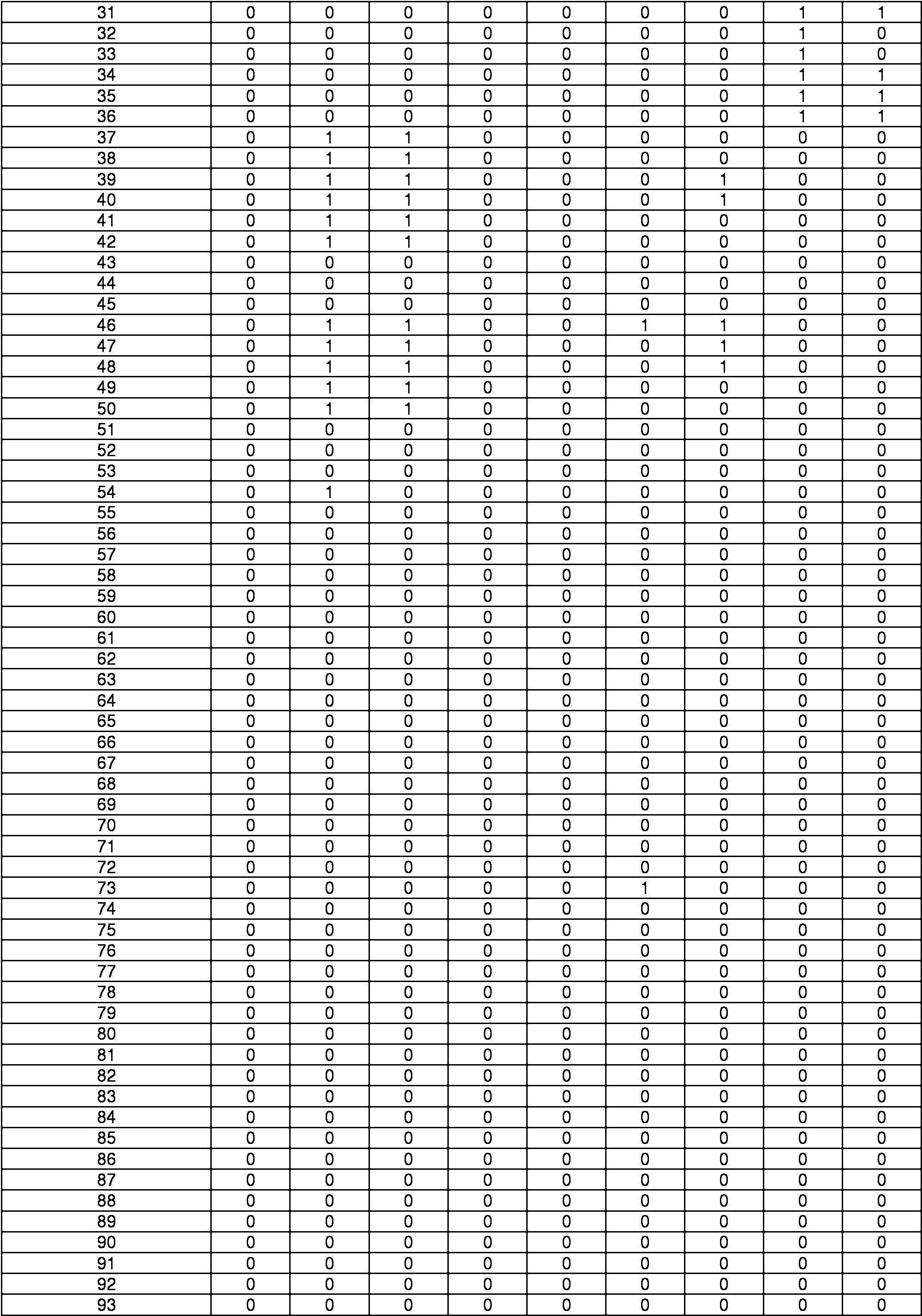 Figure imgf000042_0001