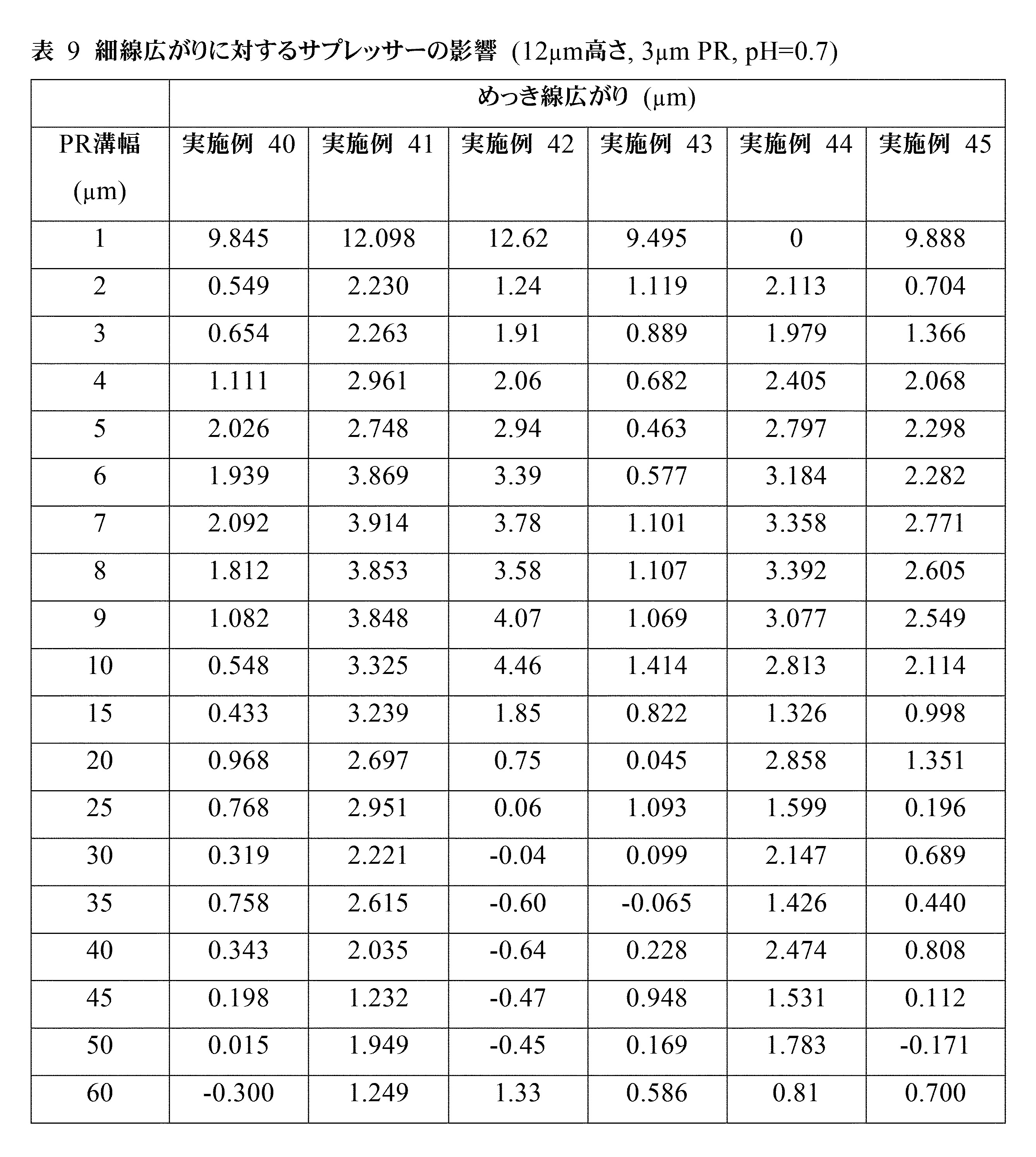 Figure 2022106295000012