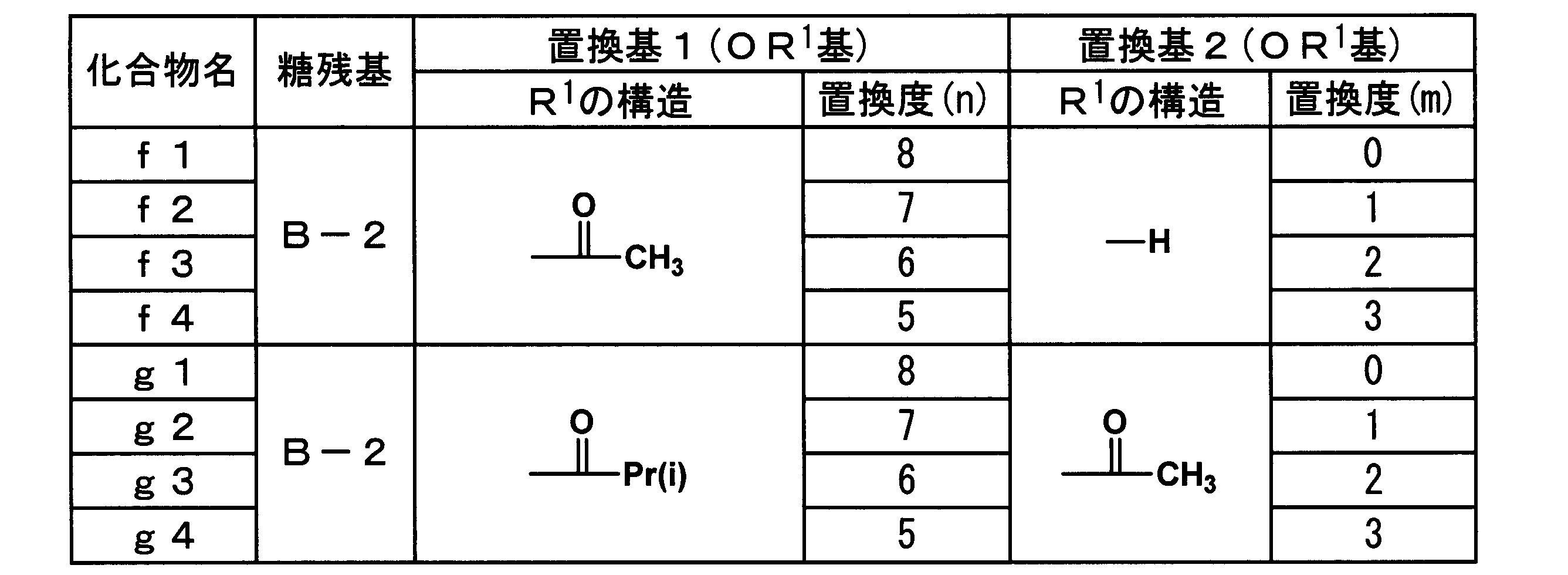Figure JPOXMLDOC01-appb-C000011