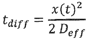 Figure imgb0028