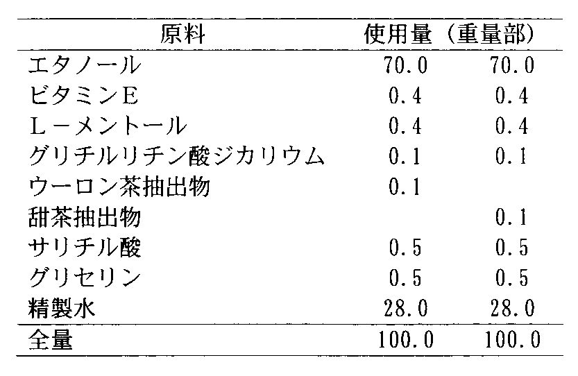 Figure JPOXMLDOC01-appb-T000010