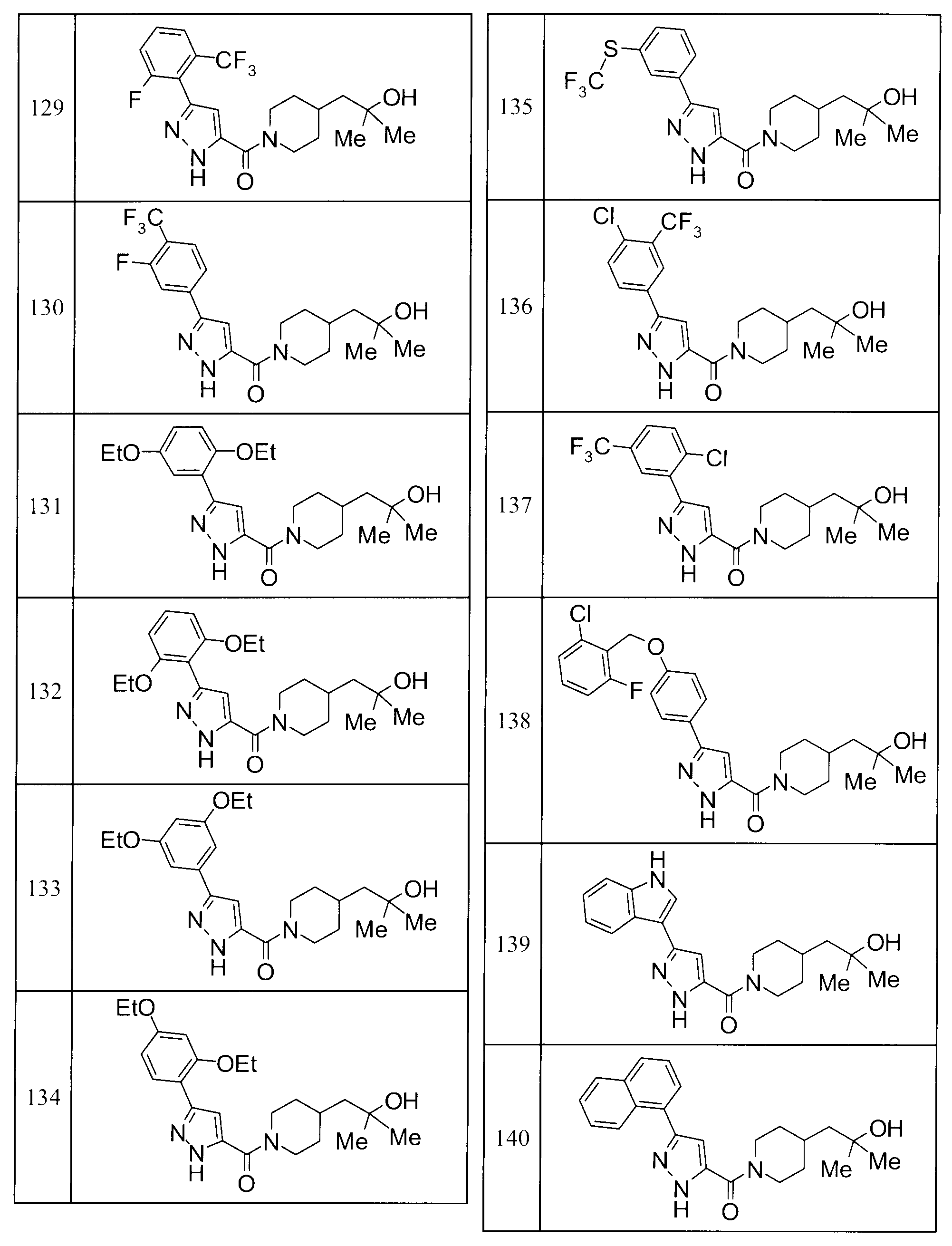 Figure JPOXMLDOC01-appb-T000036
