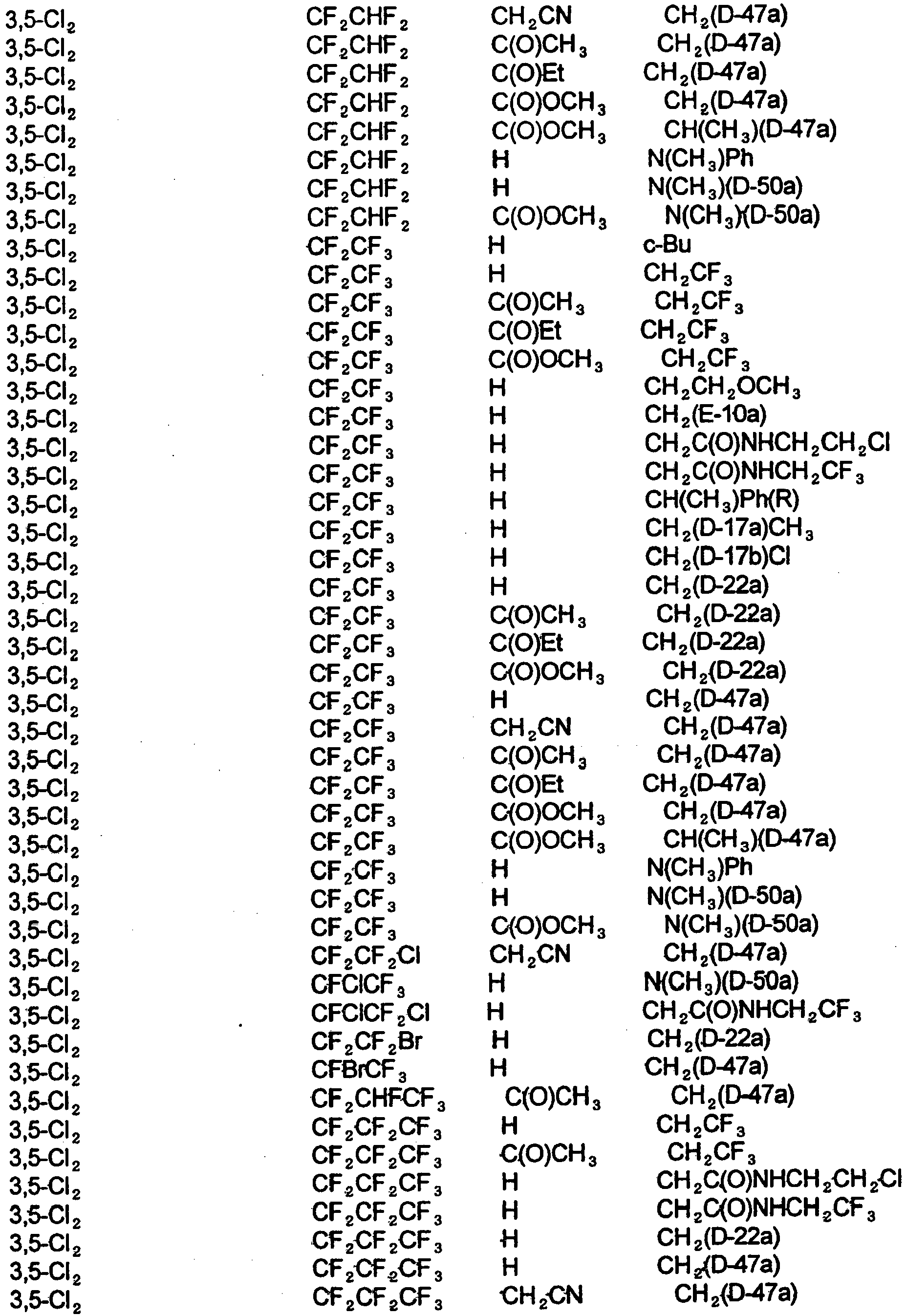 Figure imgb0207