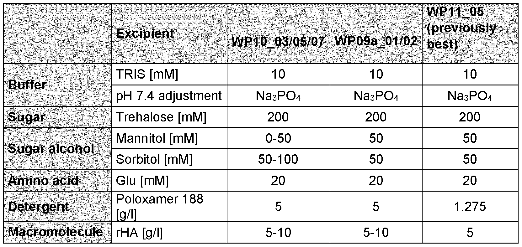 Figure imgf000093_0003