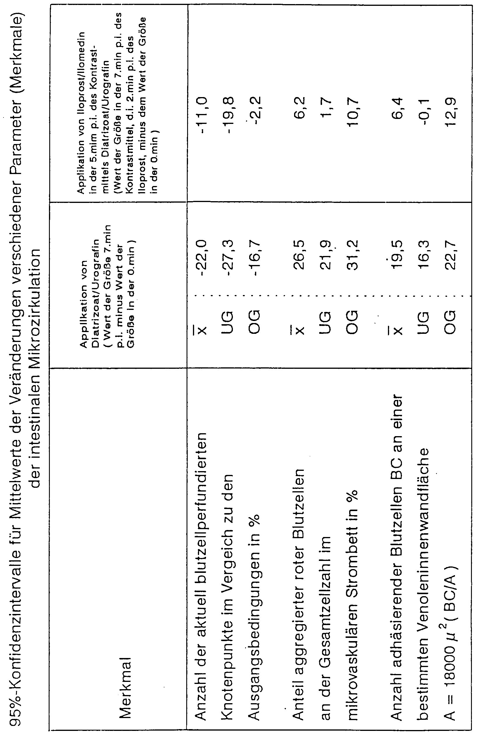 Figure 00160001