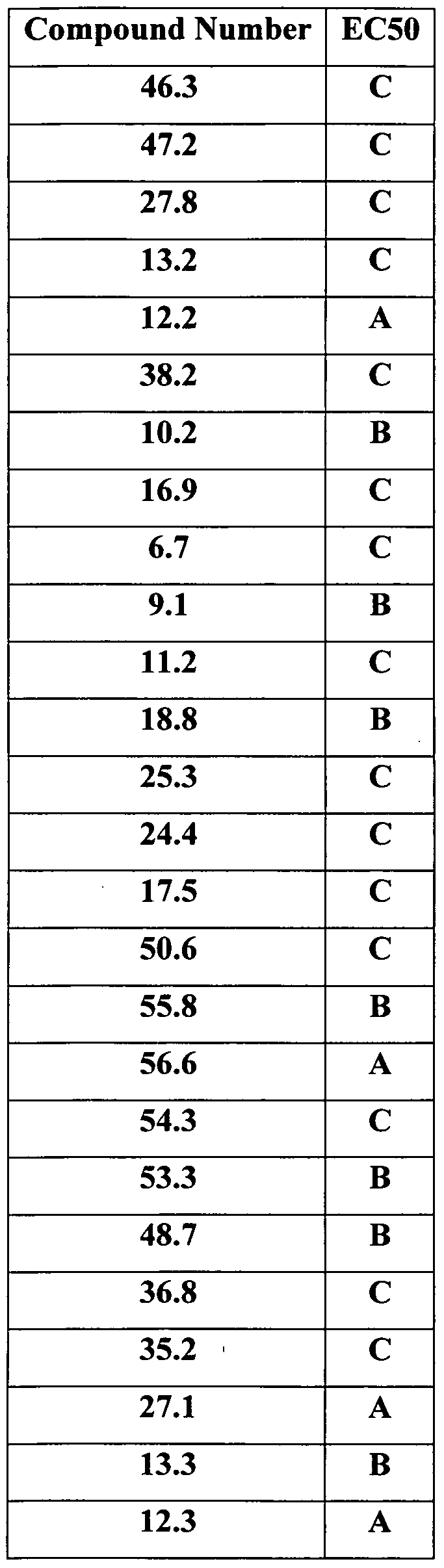 Figure imgf000307_0001