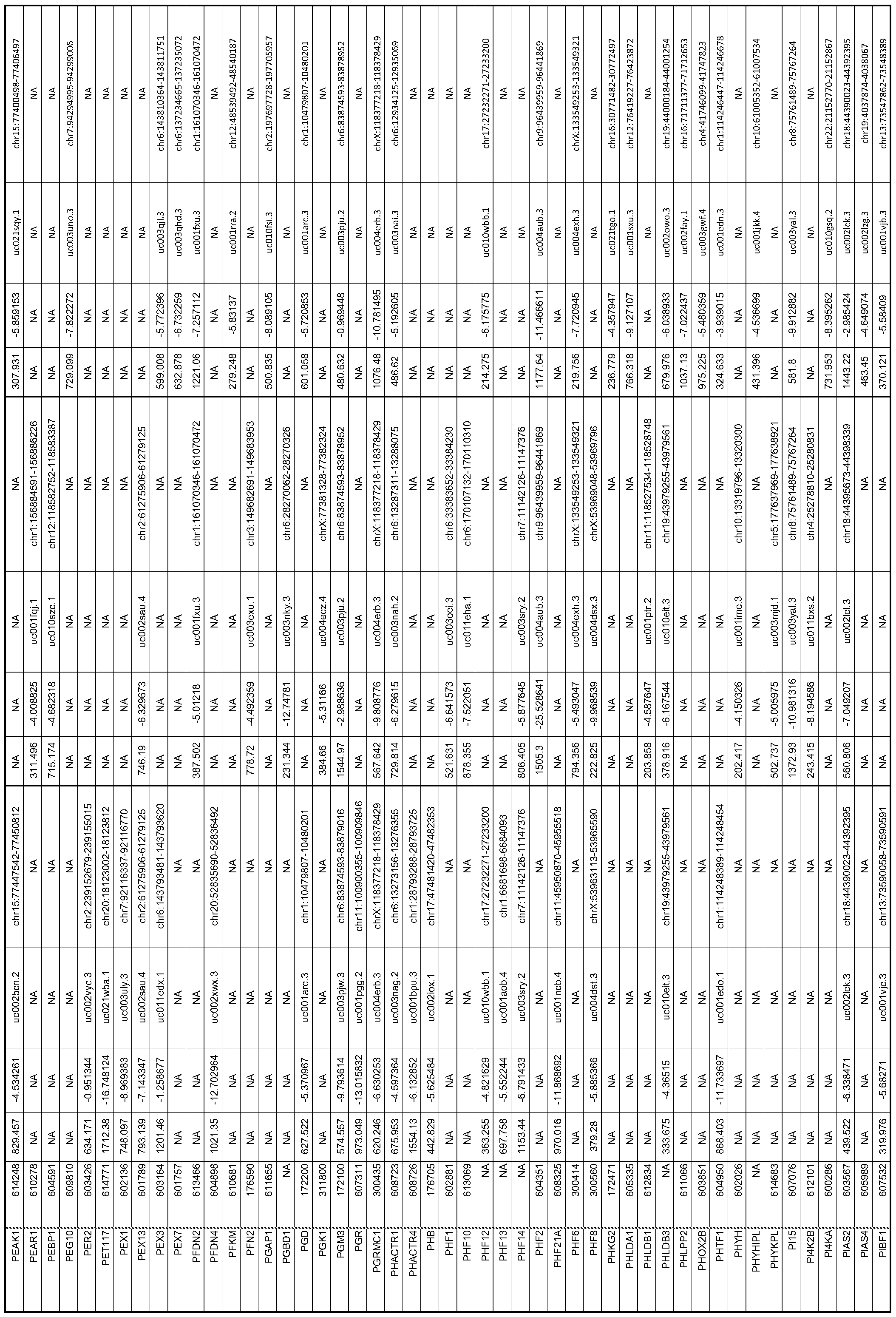 Figure imgf000104_0001