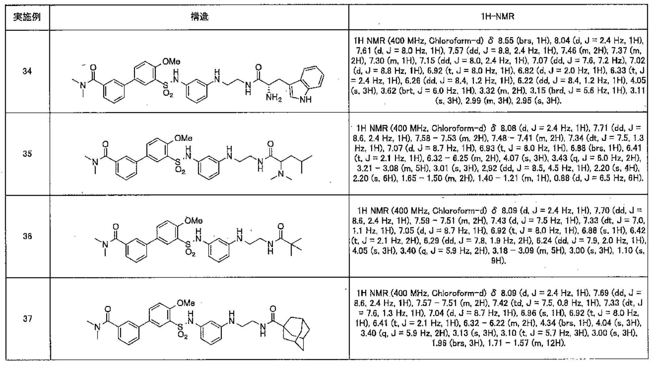 Figure JPOXMLDOC01-appb-T000027