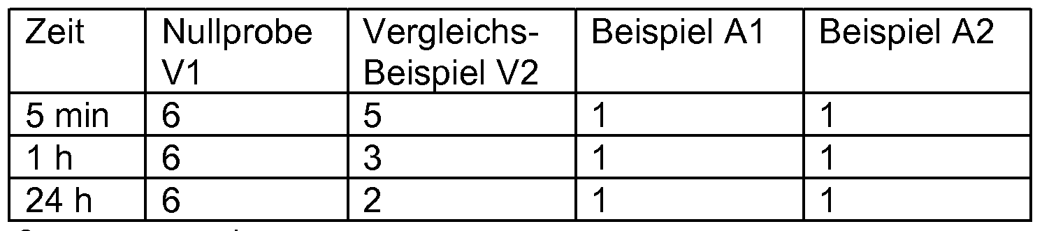 Figure imgf000035_0002