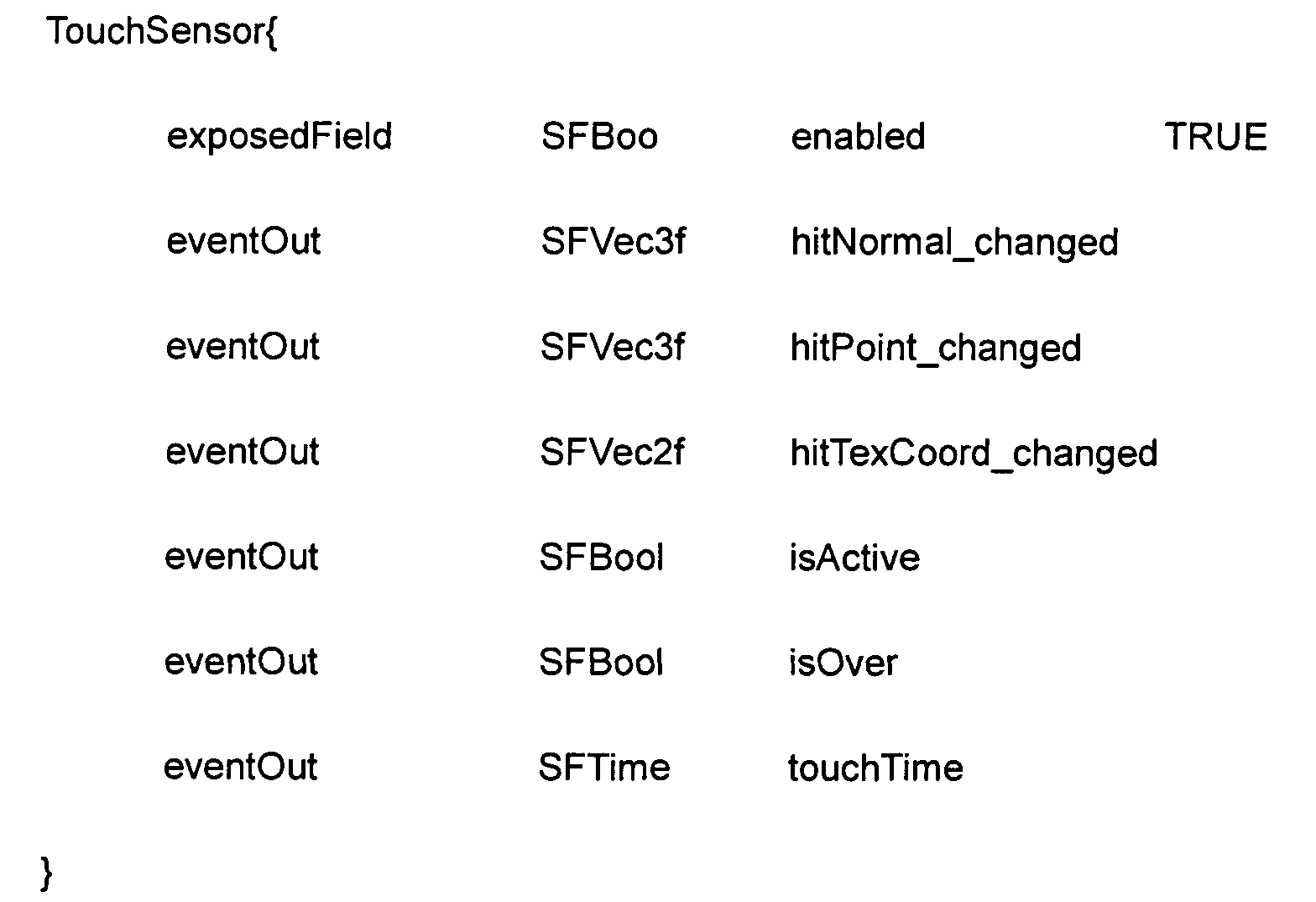 Figure 00070002