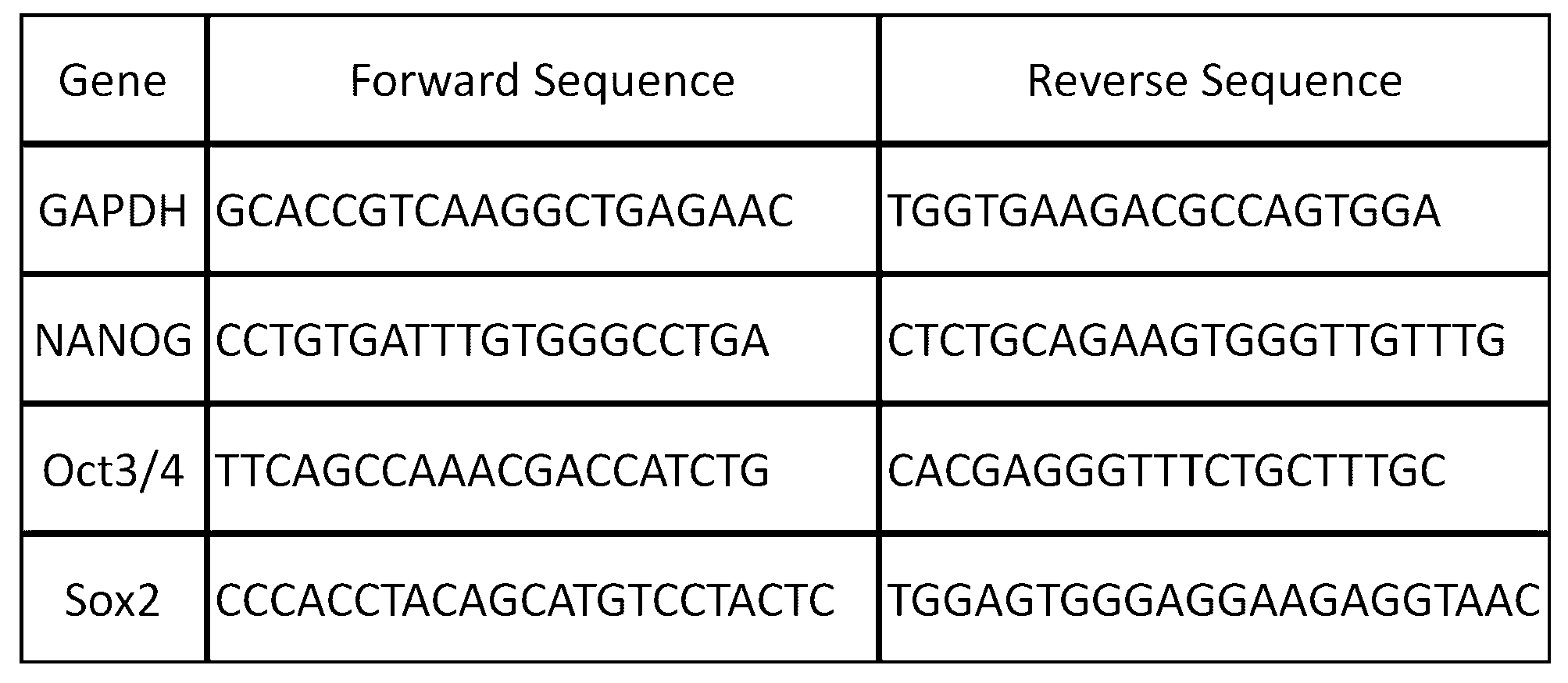 Figure JPOXMLDOC01-appb-T000018