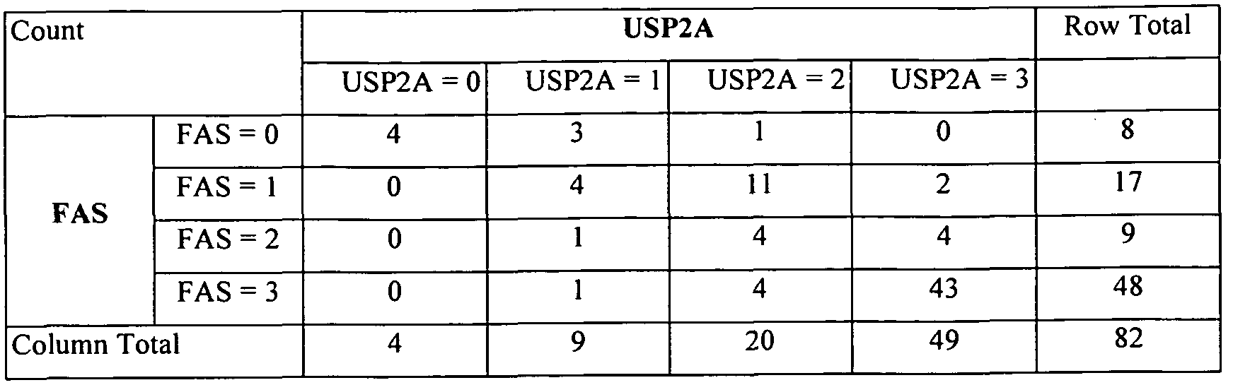 Figure imgf000103_0001