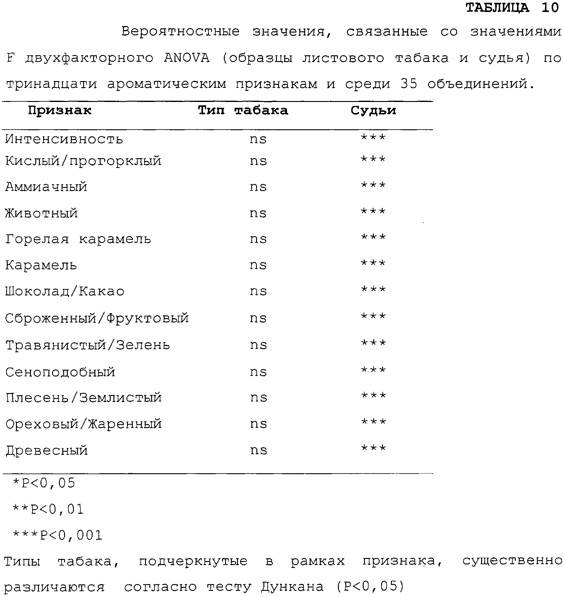 Figure 00000012