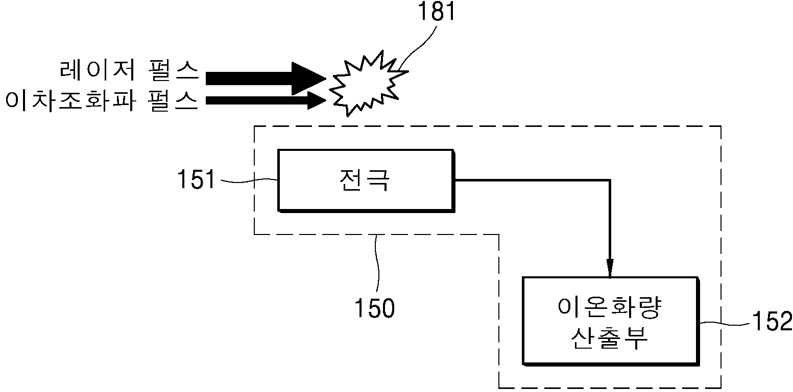 특허 도면 10