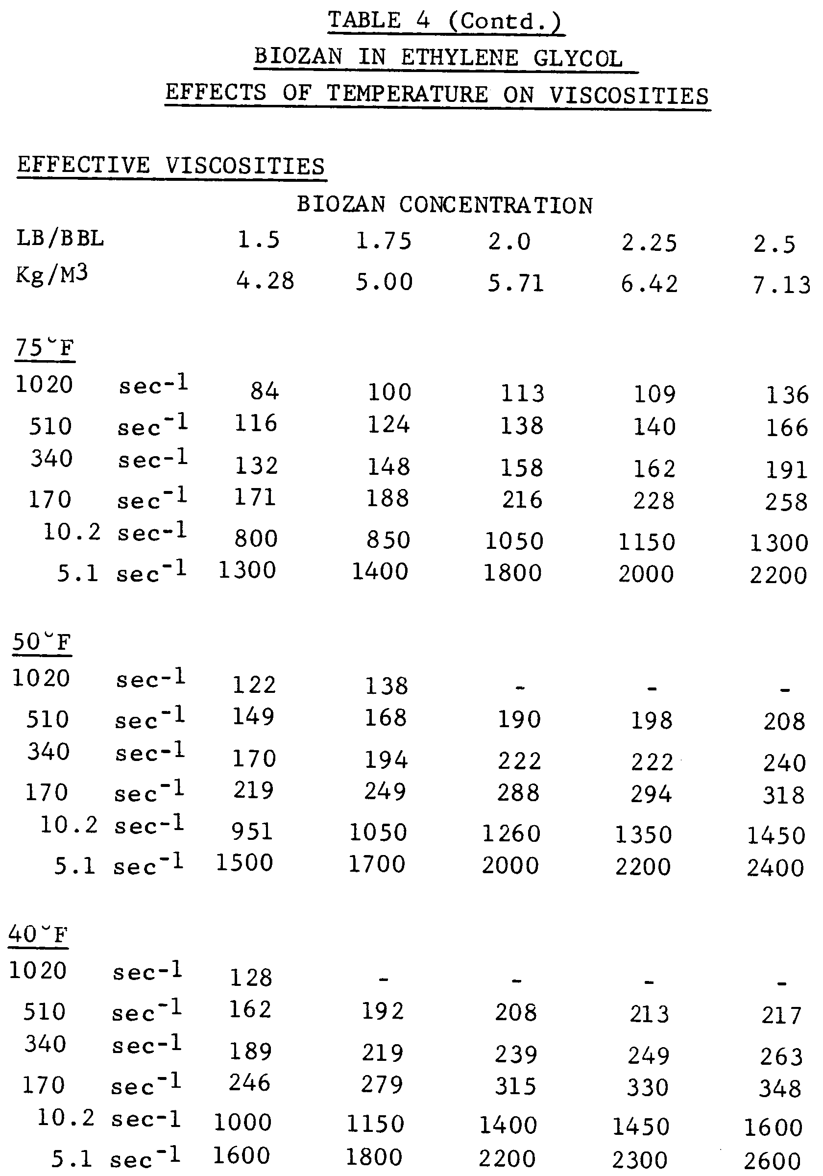 Figure imgb0008