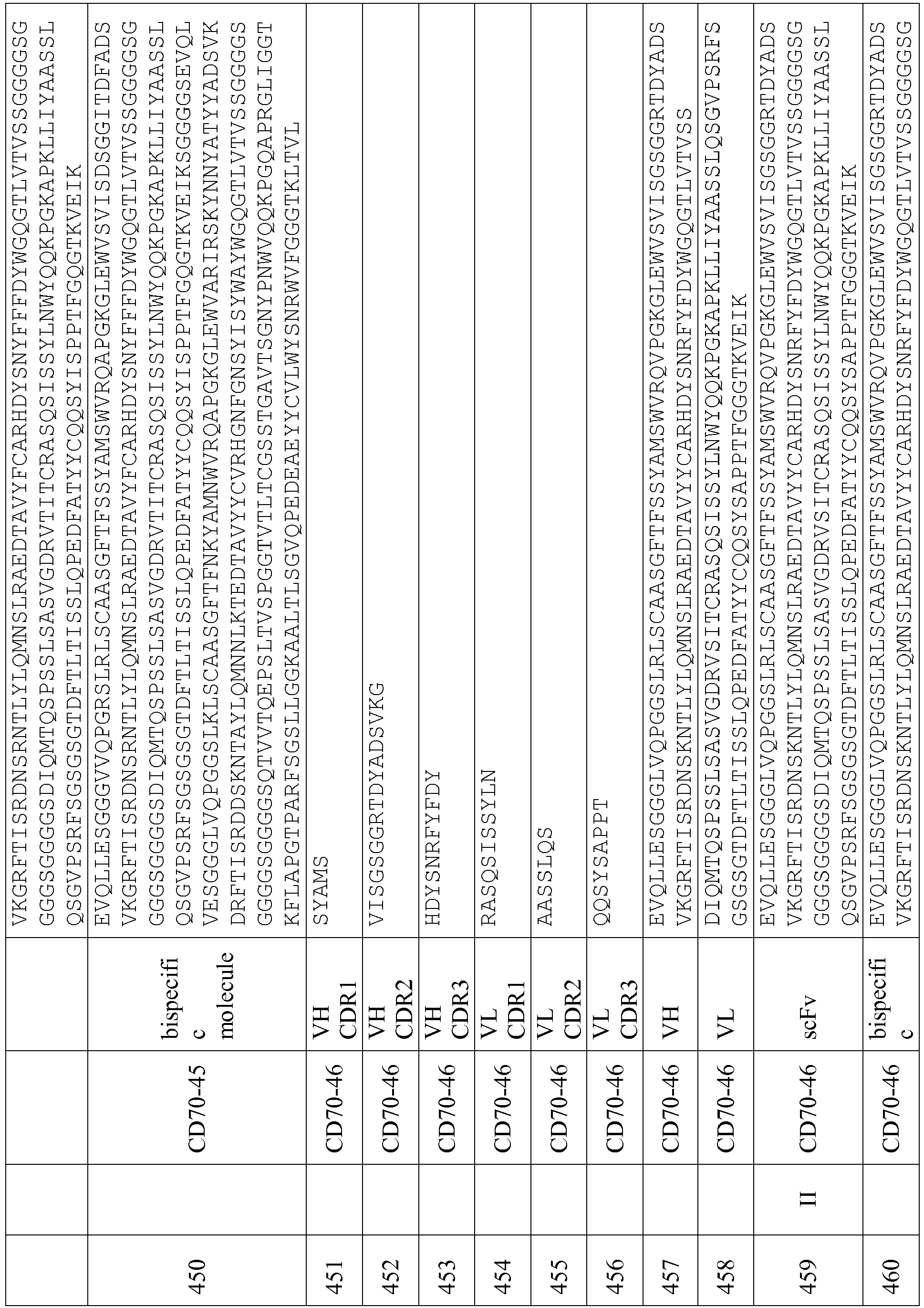 Figure imgb0040