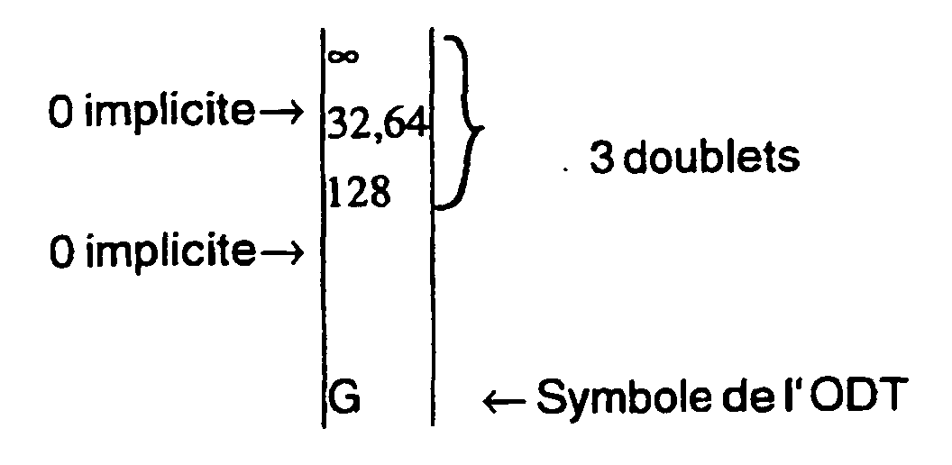 Figure 00080001